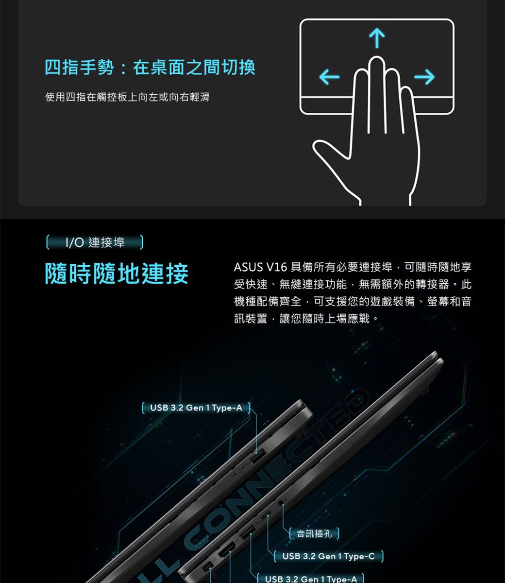 四指手勢:在桌面之間切換使用四指在觸控板上向左或向右輕滑 O 連接埠隨時隨地連接USB 3.2 Gen 1 Type-AASUS V16 具備所有必要連接埠可隨時隨地享受快速、無縫連接功能無需額外的轉接器。此機種配備齊全,可支援您的遊戲裝備、螢幕和音訊裝置,讓您隨時上場應戰。CONNECTE音訊插孔USB 3.2 Gen 1 Type-CUSB 3.2 Gen 1 Type-A