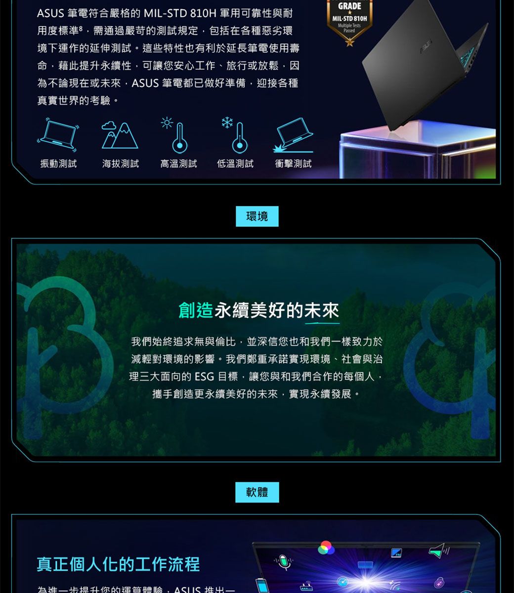 ASUS 筆電符合嚴格的 MIL-STD 10H 軍用可靠性與耐用度標準8通過嚴苛的測試規定包括在各種惡劣環境下運作的延伸測試。這些特性也有利於延長筆電使用壽命藉此提升永續性可讓您安心工作、旅行或放鬆因為不論現在或未來ASUS 筆電都已做好準備迎接各種真實世界的考驗。GRADEMIL-STD 810HMultiple TestsPassed振動測試 海拔測試 高溫測試 低溫測試 衝擊測試環境創造永續美好的未來我們始終追求無與倫比並深信您也和我們樣致力於減輕對環境的影響。我們鄭重承諾實現環境、社會與治理三大面向的 ESG目標,讓您與和我們合作的每個人,攜手創造更永續美好的未來,實現永續發展。真正個人化的工作流程為進一步提升你的, 推出一軟體