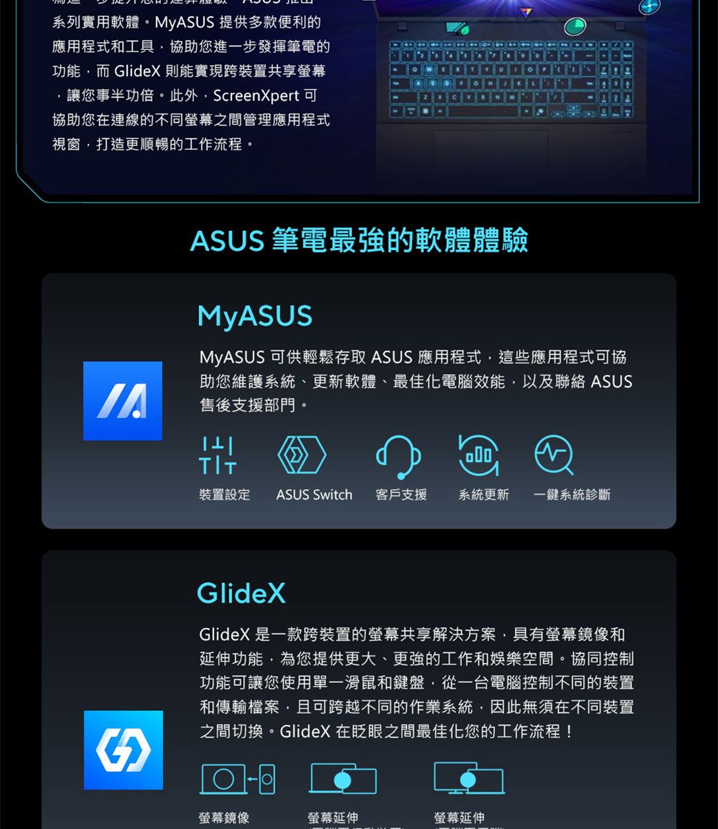 系列實用軟體。MyASUS 提供多款便利的應用程式和工具協助您進一步發揮筆電的功能而 GlideX則能實現跨裝置共享螢幕讓您事半功倍。此外,ScreenXpert可協助您在連線的不同螢幕之間管理應用程式視窗,打造更順暢的工作流程。ASUS 筆電最強的軟體體驗MyASUSMyASUS 可供輕鬆存取 ASUS 應用程式,這些應用程式可協助您維護系統、更新軟體、最佳化電腦效能,以及聯絡 ASUS售後支援部門。裝置設定 ASUS Switch 客戶支援系統更新 一鍵系統診斷GlideXGlideX 是一款跨裝置的螢幕共享解決方案,具有螢幕鏡像和延伸功能,為您提供更大、更強的工作和娛樂空間。協同控制功能可讓您使用單一滑鼠和鍵盤,從一台電腦控制不同的裝置和傳輸檔案,且可跨越不同的作業系統,因此無須在不同裝置之間切換。GlideX 在眨眼之間最佳化您的工作流程!螢幕鏡像螢幕延伸螢幕延伸