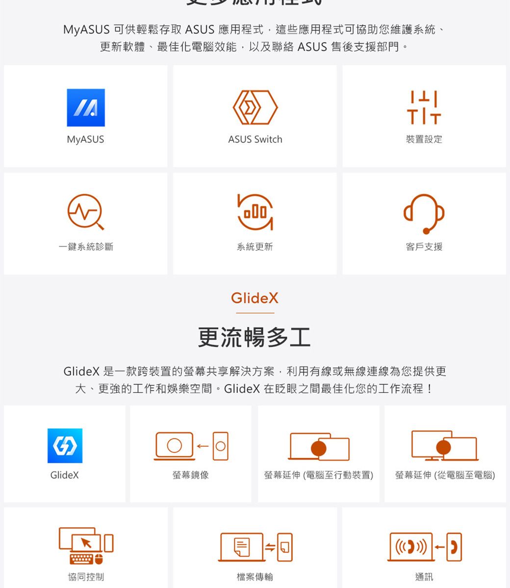 MyASUS 可供輕鬆存取 ASUS 應用程式,這些應用程式可協助您維護系統更新軟體、最佳化電腦效能,以及聯絡 ASUS 售後支援部門。MyASUSASUS Switch裝置設定一鍵系統診斷系統更新客戶支援GlideX更流暢多工GlideX 是一款跨裝置的螢幕共享解決方案,利用有線或無線連線為您提供更大、更強的工作和娛樂空間。GlideX 在眨眼之間最佳化您的工作流程!GlideX螢幕鏡像螢幕延伸 電腦至行動裝置 螢幕延伸 (從電腦至電腦())協同控制檔案傳輸通訊