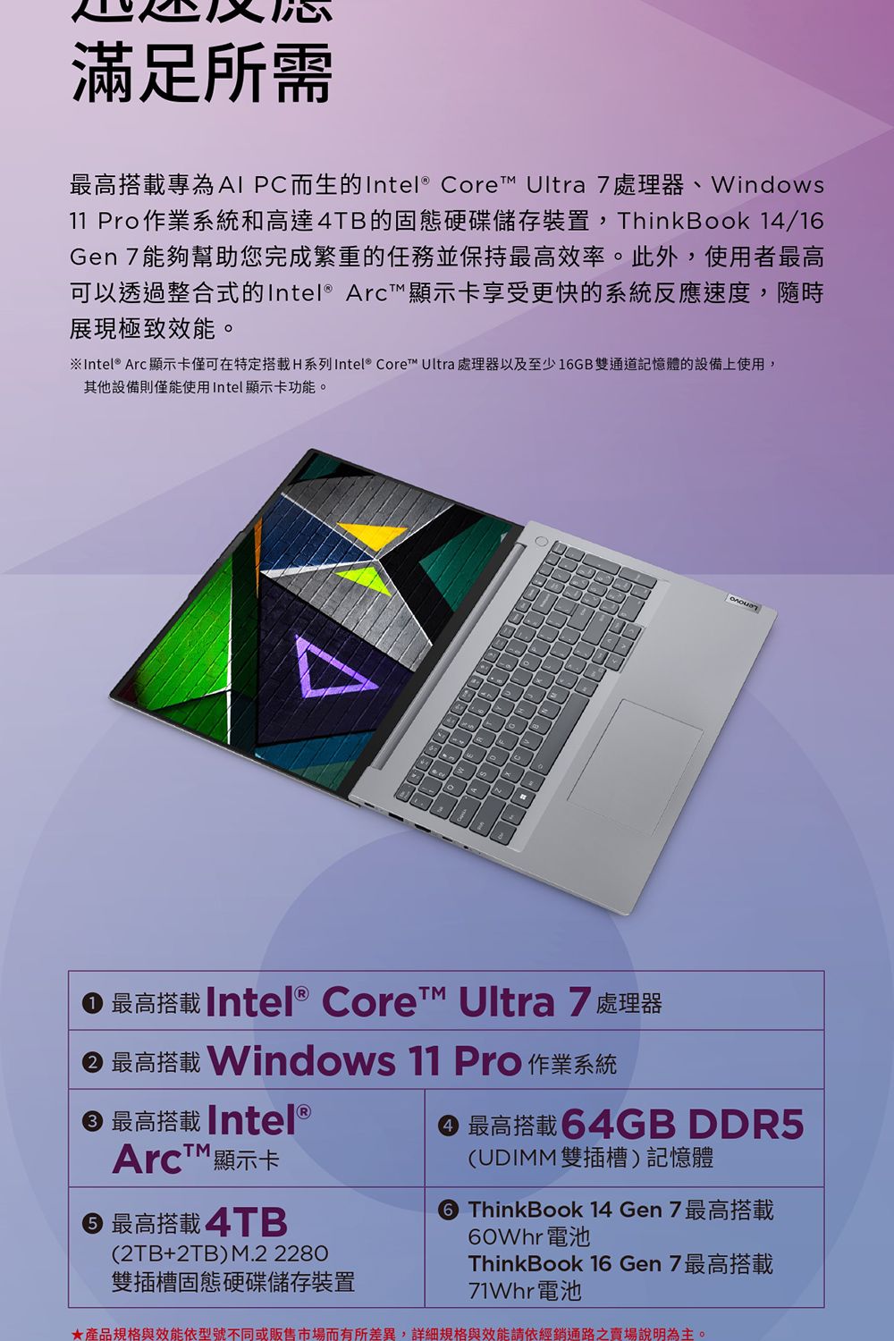 滿足所需最高搭載專為AI PC而生的Intel® Core Ultra 7 處理器、Windows11 Pro 作業系統和高達4TB的固態硬碟儲存裝置,ThinkBook 14/16Gen 7能夠幫助您完成繁重的任務並保持最高效率。此外,使用者最高可以透過整合式的Intel® ™顯示卡享受更快的系統反應速度,隨時展現極致效能。※Intel® Arc 顯示卡僅可在特定搭載H系列 Intel® Core™ Ultra 處理器以及至少16GB雙通道記憶體的設備上使用,其他設備則僅能使用Intel 顯示卡功能。 最高搭載Intel® Core™ Ultra 7 處理器 最高搭載 Windows 11 Pro 作業系統 最高搭載Intel®TMArc™ 顯示卡最高搭載4TB(2TB+2TB)M.2 2280 最高搭載64GB DDR5(UDIMM 雙插槽)記憶體 ThinkBook 14 Gen7最高搭載60Whr電池雙插槽固態硬碟儲存裝置ThinkBook 16 Gen7最高搭載71Whr電池產品規格與效能依型號不同或販售市場而有所差異,詳細規格與效能請依經銷通路之賣場說明為主。