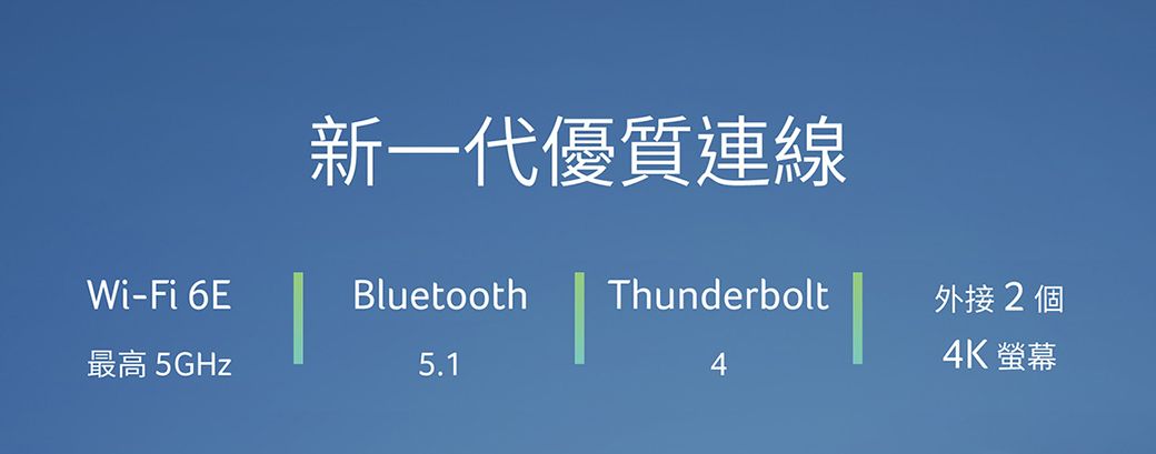 新一代優質連線Wi-Fi 6EBluetooth Thunderbolt最高 5GHz5.14外接2個4K 螢幕
