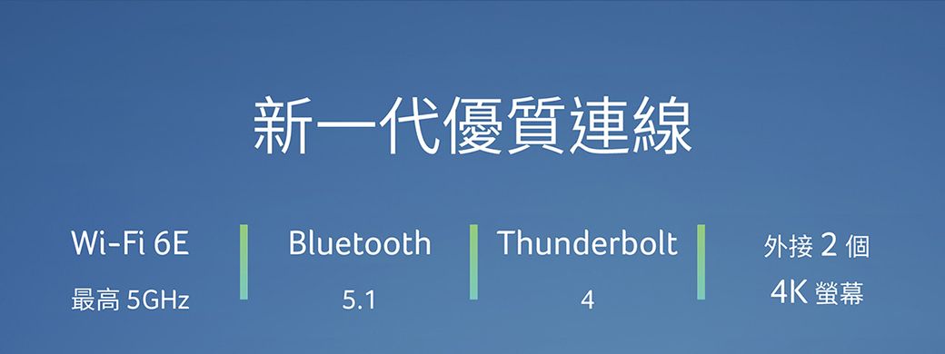 新一代優質連線Wi-Fi 6EBluetooth Thunderbolt外接2個最高 5GHz5.144K 螢幕