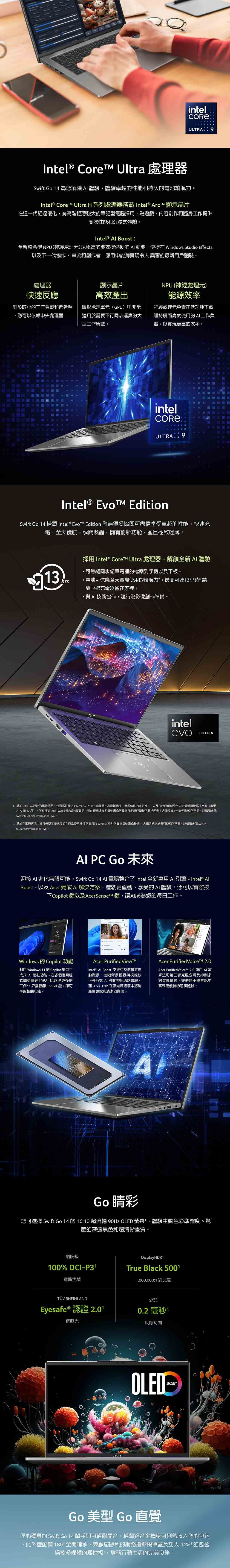 intelULTRA9Intel Core Ultra 處理器Swift Go 4 為您解鎖 體驗體驗卓越的性能和持久的電池續航力 Core Ultra H 系列處理器搭載Intel® 顯示晶片在這一代經過優化,為高階輕薄強大的筆記型電腦採用,為遊戲、內容創作和隨身工作提供高效性能和沉浸式體驗Intel® Boost全新整合型 NPU(神經處理元)以極高的能效提供新的動能,使得在 Windows Studio Effects以及下一代協作、串流和創作者 應用中能夠實現令人興奮的最新用戶體驗處理器顯示晶片NPU (神經處理元)快速反應對於較小的工作負載和低延遲,您可以依賴中央處理器高效產出圖形處理單元(GPU)則非常適用於需要平行同步運算的大型工作負載能源效率神經處理元負責在低功耗下處理持續高度使用的工作負載,以實現更高的效率。intelCORE ®ULTRA 9Intel® EditionSwift Go 14 搭載 Intel® Edition 您無須妥協即可盡情享受卓越的性能,快速充電,全天續航,瞬間喚醒,擁創新功能,且極致輕薄。13hrs採用 Intel® Core Ultra 處理器,解鎖全新AI 體驗可無縫同步您筆電裡的檔案到手機以及平板。電池可供應全天實際使用的續航力²,最高可達13小時*請放心把充電器留在家裡。·與AI技術協作,隨時為影像創作準備。intelevoEDITION 基於 Intel Evo 設計的獨特特點,包括高性能的 Intel® Core Ultra 處理器、高品質元件、無與倫比的兼容性, 以及在時尚創新設計中的最新連接解決方案(截至222年12月)。所有有 Intel Evo 的設計都必須滿足對於響應速度和電池壽命等關鍵移動用戶體驗的嚴格門檻:各個設備的性能可能有所不同。詳情請參閱www.inom/performance-evo。2.基於在實際環境中進行典型工作流程並在日常使用情境下進行的 Intel Evo 設計的實際電池壽命驗證。各個系統的結果可能有所不同。詳情請參閱www.in-tel.c n/Performance-Evo。Al PC Go 未來迎接 AI 進化無限可能,Swift Go 14 AI 電腦整合了Intel 全新專用AI引擎 - Intel® AlBoost - 以及 Acer 獨家 AI 解決方案,造就更直觀、享受的AI體驗。您可以實際按下Copilot 鍵以及AcerSenseT 鍵,讓AI成為您的每日工作。Windows 的 Copilot 功能利用 Windows 11 的 Copilot 集中生成式 AI 協助功能,在多個應用程式間更快速地執行比以往更多的工作。只需輕觸 Copilot鍵,即可存取相關功能。Acer PurifiedViewIntel Al Boost 支援可為您帶來自動取景、進階背景模糊與視線校正等各式AI 強化視訊通話體驗,而 Acer TNR 在低光源環境中將能產生更銳利清晰的影像。Acer PurifiedVoiceTM 2.0Acer PurifiedVoicet™ 2.0 運用 AI算法和第三麥克風分辨及抑制多餘背景噪音,提供無干擾並實現更優質的通訊體驗。Go 睛彩您可選擇 Swift Go 14 的 16:10 超流暢 90Hz OLED 螢幕,體驗生動色彩準確度、驚艷的深邃黑色和超清晰畫質。劇院級Display 100% DCI-P31寬廣色域True Black 50011,000,000:1 對比度 RHEINLAND少於Eyesafe ® 認證 2.010.2 毫秒1低藍光0.反應時間OLEDacerGo 美型 Go 直覺匠心獨具的 Swift Go 14 單手即可輕鬆開合,輕薄鋁合金機身可俐落收入您的包包此外還配備 180°全開軸承、兼顧您隱私的網路攝影機罩蓋及加大 44%® 的包含操控多媒體的觸控板,堪稱行動生活的完美良伴。