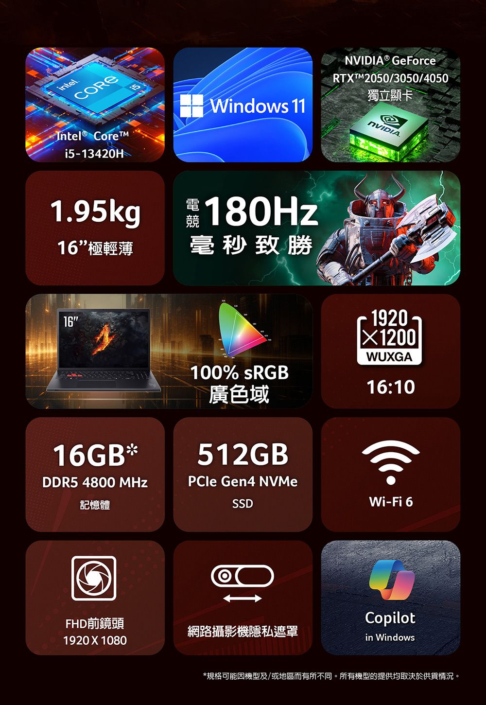 intelCOREIntel® Corei5-13420HWindows 11® GeForceRTTM2050/3050/4050獨立顯卡NVIDIA1.95kg180Hz16極輕薄毫秒致勝1616GBDDR5 4800 記憶體100% sRGB廣色域512GB Gen4 NVMeSSD1920WUXGA16:10Wi-Fi 6FHD前鏡頭Copilot網路攝影機隱私遮罩1920 X 1080in Windows*規格可能機型及/或地區而有所不同。所有機型的提供均取決於供貨情況。