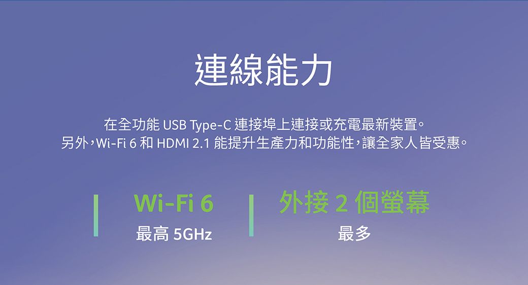 連線能力在全功能 USB Type-C 連接埠上連接或充電最新裝置。另外,Wi-Fi6 和 HDMI 2.1 能提升生產力和功能性,讓全家人皆受惠。Wi-Fi 6外接2個螢幕最高 5GHz最多