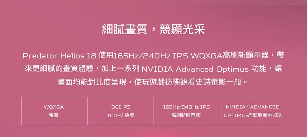 細膩畫質,競顯光采Predator Helios 18 使用165Hz/240Hz IPS WQXGA高刷新顯示器,帶來更細膩的畫質體驗,加上一系列 NVIDIA Advanced Optimus 功能,讓畫面均能對比度呈現,使玩遊戲彷彿觀看史詩電影一般。WQXGADCI-P3165Hz/240Hz IPSNVIDIA® ADVANCED螢幕100% 色域高刷新顯示器OPTIMUS®動態顯示切換