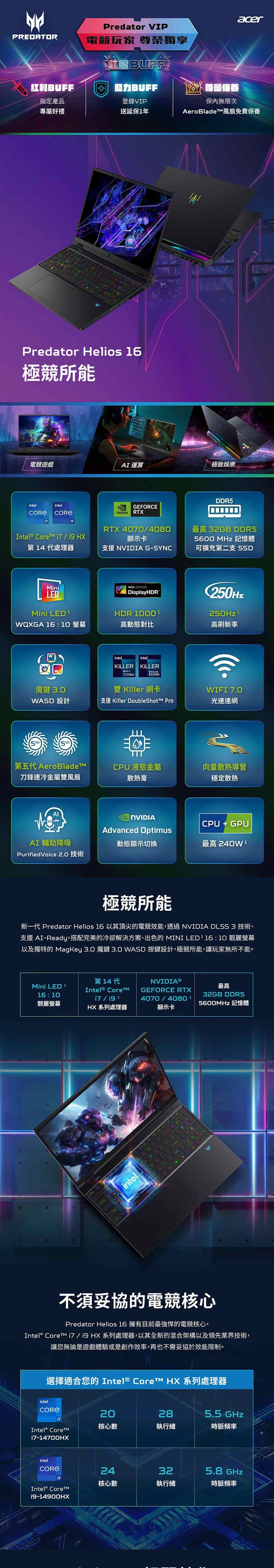 Predator VIPPREDATOR電競玩家 尊榮獨享BUFFacer紅利BUFFBUFF尊榮保養指定產品登錄VIP保無限次專屬好禮送延保1年風扇免費保養Predator Helios 極競所能電競遊戲 運算極致娛樂intelintelGEFORCERTXIntel® Core    HX第 14 處理器RTX 40704080顯示卡支援 NVIDIA GSYNC最高 32GB DDR55600 MHz 記憶體可擴充第二支 SSDMiniLEDMini VESA CERTIFIEDDisplayHDRHDR 1000QXGA 16  10 螢幕高動態對比W鍵 3.0intelKILLER 7750xiintelKILLEREthernetE3100G Killer 網卡WASD 設計支援 Killer DoubleShott Pro250Hz 高刷新率WIFI 7.0光速連網E第五代 AeroBladeTMCPU 液態金屬向量散熱導管刀鋒速冷金屬雙風扇散熱膏穩定散熱AINVIDIACPU + GPUAdvanced OptimusAI 輔助降噪動態顯示切換最高 240W1PurifiedVoice 2.0 技術極競所能新一代 Predator Helios 16 以其頂尖的電競效能,透過NVIDIA DLSS 3 技術、支援 AI-Ready,搭配完美的冷卻解決方案、出色的 MINI LED-16 : 10 靓麗螢幕以及獨特的 MagKey 3.0 魔鍵 3.0 WASD 按鍵設計,極競所能,讓玩家無所不能。Mini LED 16:10第 14 代Intel® CoreNVIDIA®最高GEFORCE RTX32GB DDR54070 / 4080 靚麗螢幕5600MHz 記憶體HX系列處理器顯示卡intel不須妥協的電競核心Predator Helios 16 擁有目前最強悍的電競核心,Intel® Core  / 系列處理器,以其全新的混合架構以及領先業界技術,讓您無論是遊戲體驗或是創作效率,再也不需妥協於效能限制。選擇適合您的 Intel®  HX 系列處理器intel.20285.5 GHz17核心數執行緒時脈頻率Intel® CoreTMi7-14700HXintel24325.8GHz核心數執行緒時脈頻率Intel® 19-14900HX