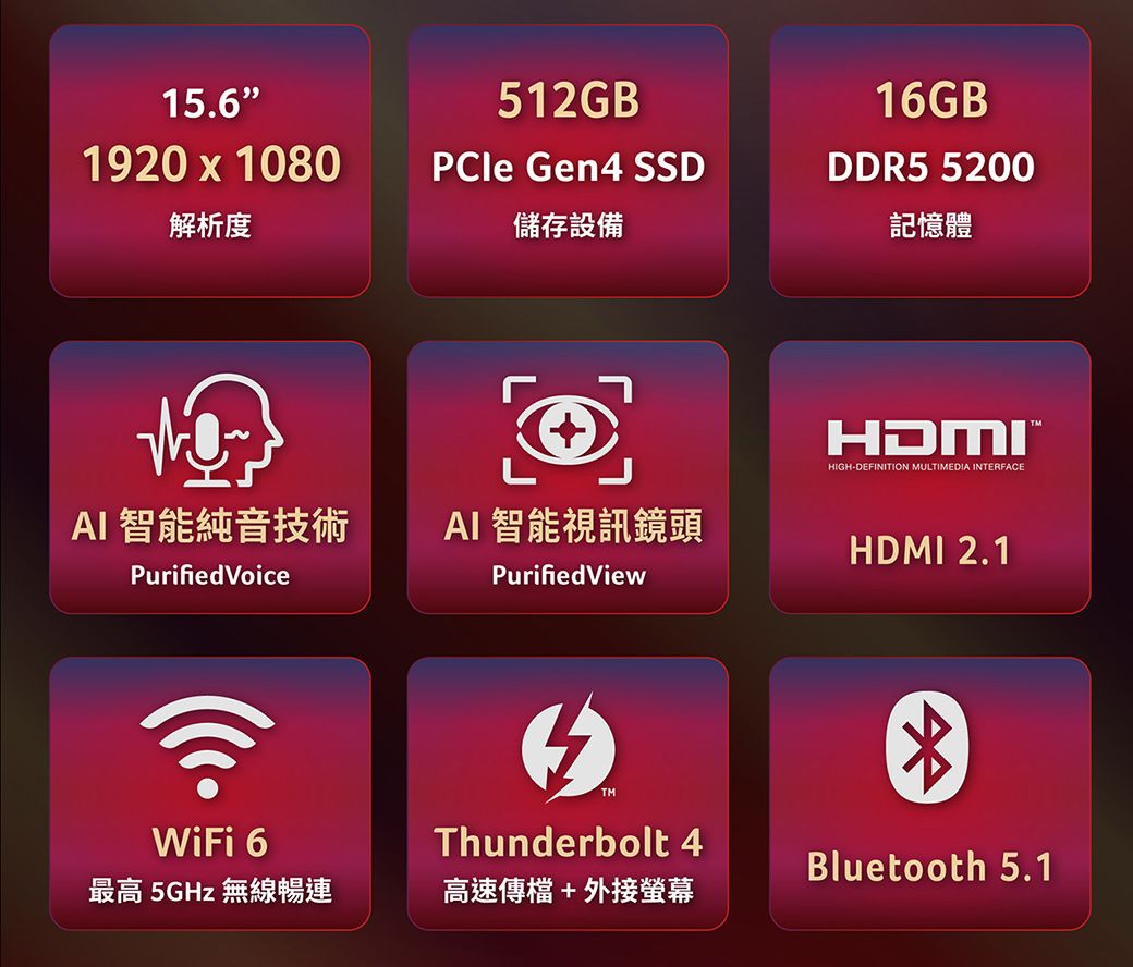15.61920 x 1080解析度512GB®PCle Gen4 SSD儲存設備16GB®DDR5 5200記憶體ר.AI 智能純音技術Purified VoiceAI 智能視訊鏡頭PurifiedViewHDMIHIGH-DEFINITION MULTIMEDIA INTERFACEHDMI 2.1iFi 6最高 5GHz 無線暢WThunderbolt 4高速傳檔+外接螢幕Bluetooth 5.1