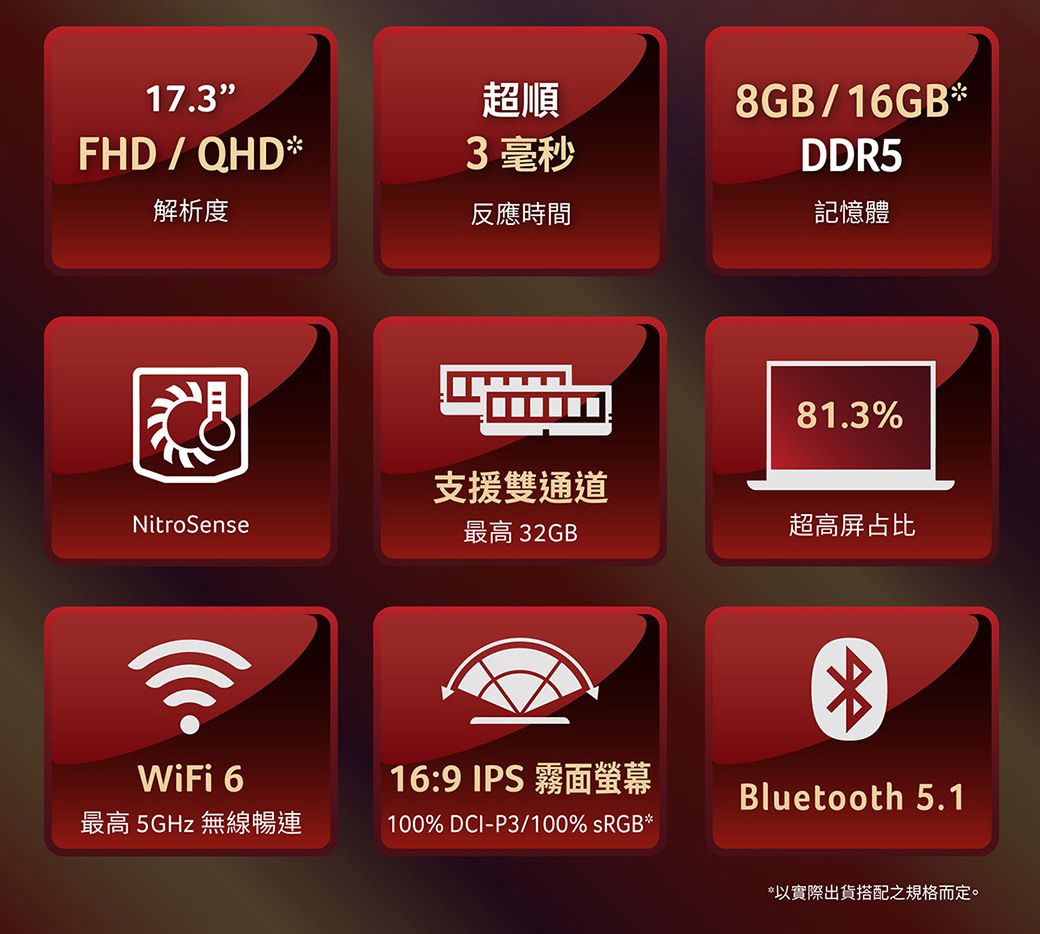 17.3超順FHD/ QHD3毫秒8GB/16GB*DDR5解析度反應時間記憶體81.3%支援雙通道NitroSense最高 32GB超高屏占比*WiFi 616:9 IPS 霧面螢幕Bluetooth 5.1最高 5GHz 無線暢連100% DCI-P3/100% sRGB**以實際出貨搭配之規格而定。