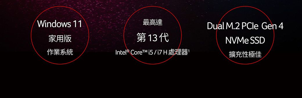 Windows 11家用版最高達第13代作業系統Intel® Core i5/i7H處理器Dual M.2 PCle Gen 4NVMe SSD擴充性極佳