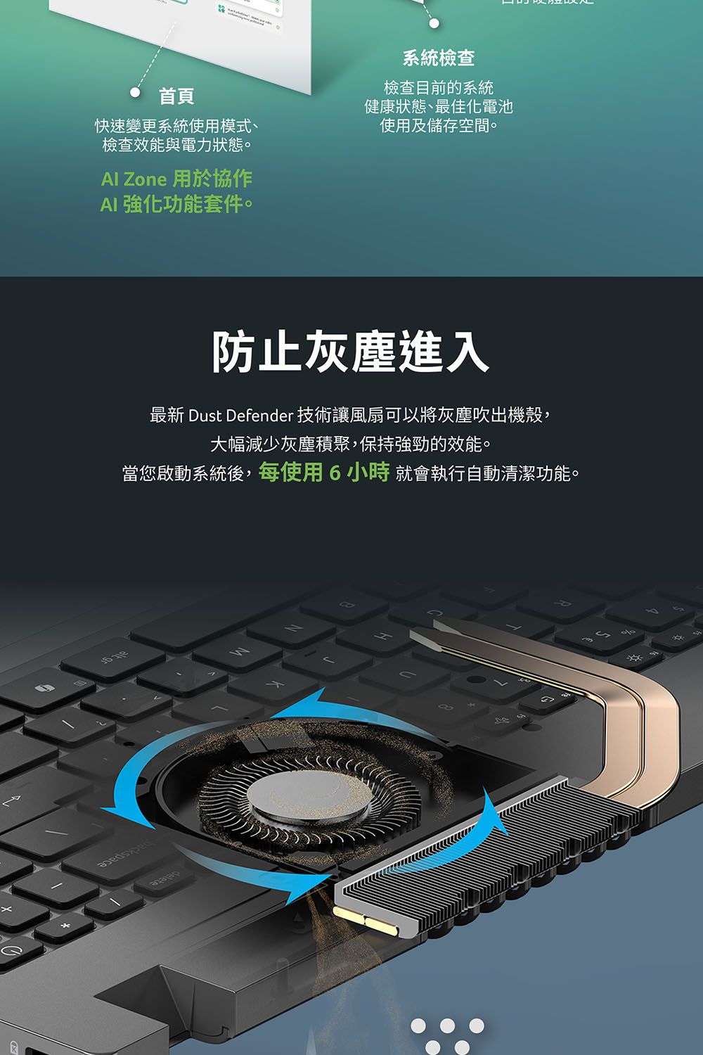首頁快速變更系統使用模式、檢查效能與電力狀態。Al Zone 用於協作AI 強化功能套件。系統檢查檢查目前的系統健康狀態、最佳化電池使用及儲存空間。防止灰塵進入最新 Dust Defender 技術讓風扇可以將灰塵吹出機殼,大幅減少灰塵積聚,保持強勁的效能。當您啟動系統後,每使用6小時就會執行自動清潔功能。
