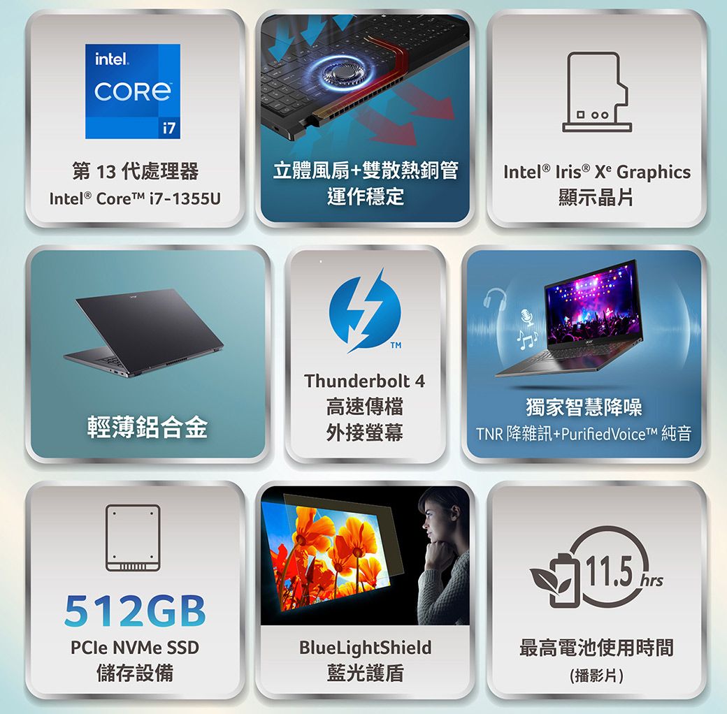 intel.第13代處理器Intel® Core i7-1355U立體風扇+雙散熱銅管運作穩定Intel ® Iris® Xe Graphics顯示晶片TMThunderbolt 4高速傳檔獨家智慧降噪輕薄鋁合金外接螢幕TNR降雜訊+PurifiedVoiceT 純音512GB® NVMe SSD儲存設備11.5hrsBlueLightShield最高電池使用時間藍光護(播影片)