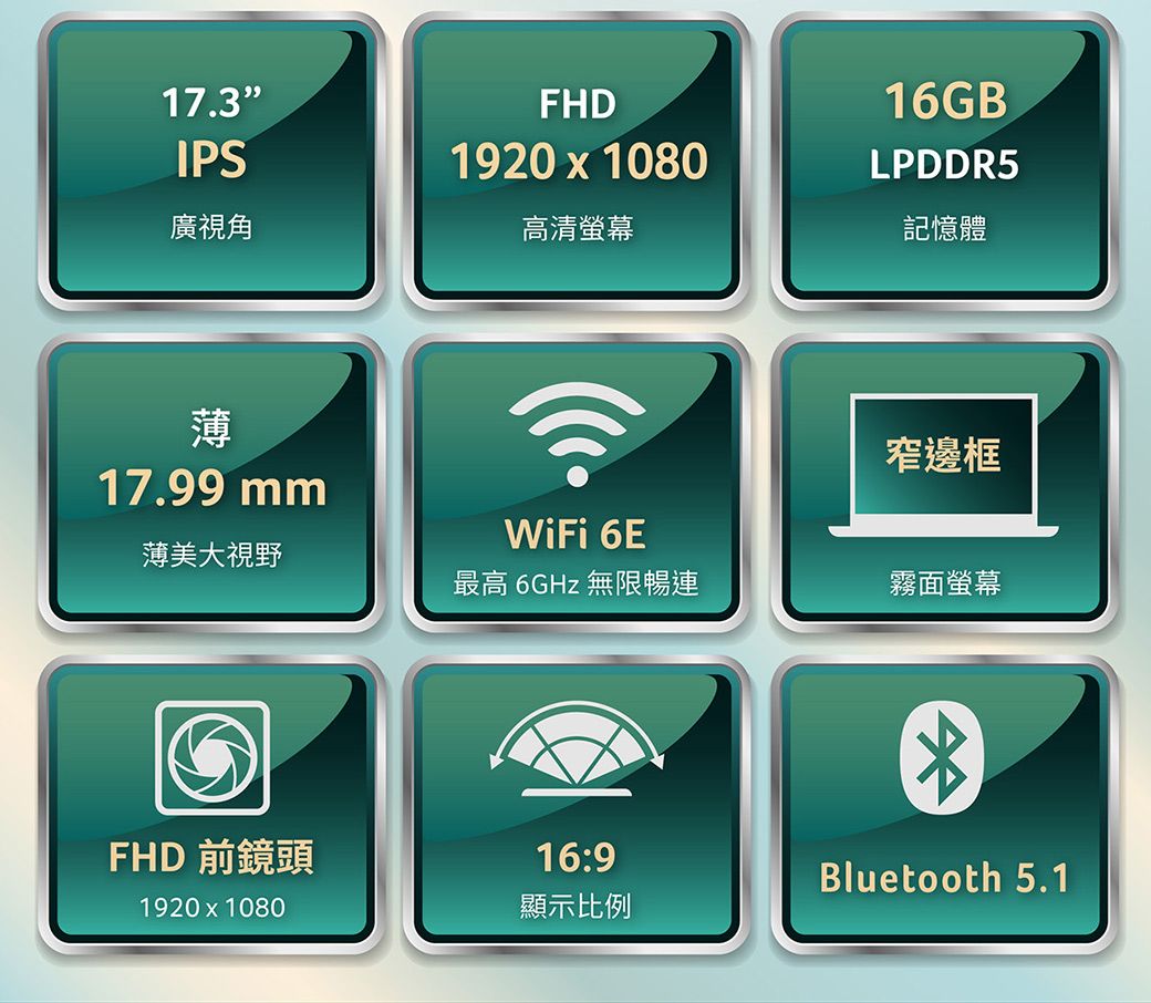 17.3IPS廣視角FHD1920  1080高清螢幕16GB LPDDR5記憶體薄17.99 mmWiFi 6E窄邊框薄美大視野最高 6GHz 無限暢連霧面螢幕FHD 前鏡頭1920 x 108016:9顯示比例Bluetooth 5.1