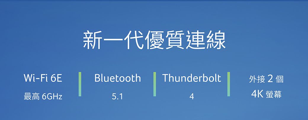 新一代優質連線Wi-Fi 6EBluetooth Thunderbolt最高 6GHz5.14外接2個4K 螢幕