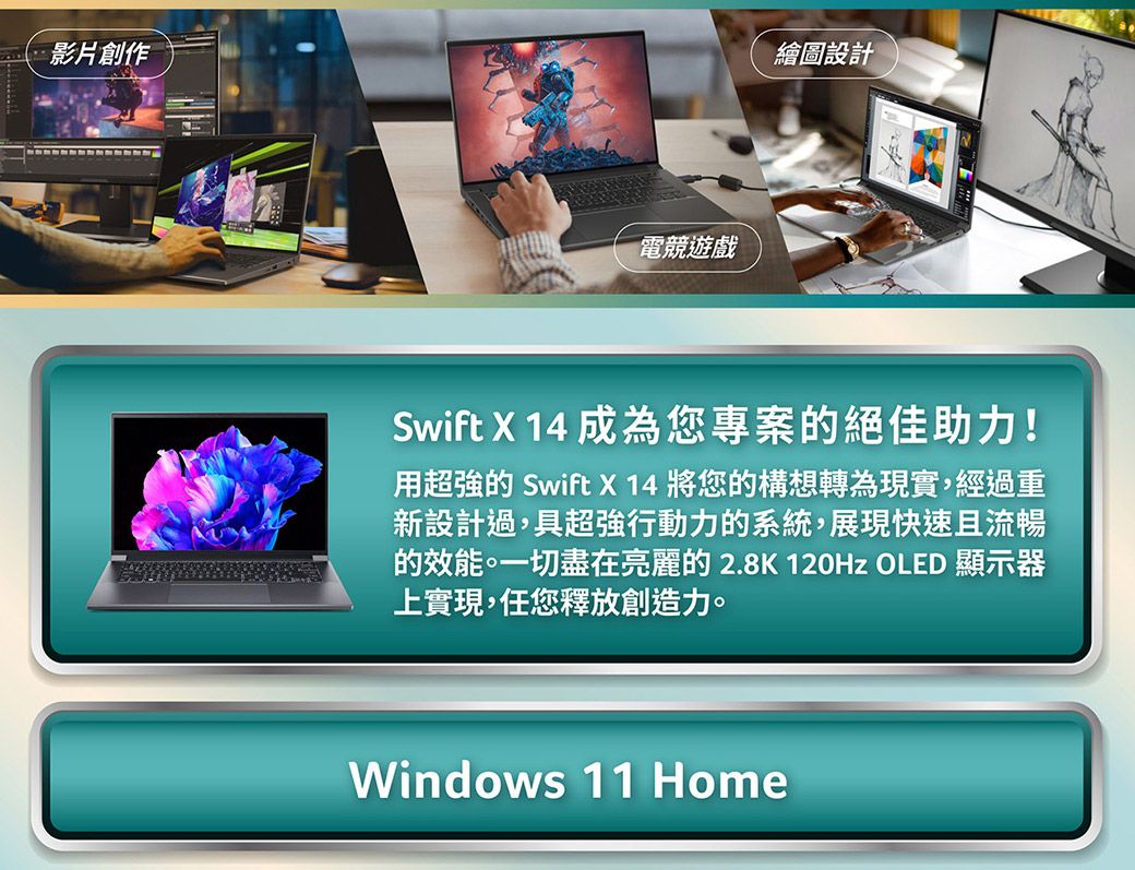 影片創作電競遊戲繪圖設計Swift X 14 成為您專案的絕佳助力!用超強的 Swift X 14 將您的構想轉為現實,經過重新設計過,具超強行動力的系統,展現快速且流暢的效能。一切盡在亮麗的2.8K120Hz OLED 顯示器上實現,任您釋放創造力。Windows 11 Home