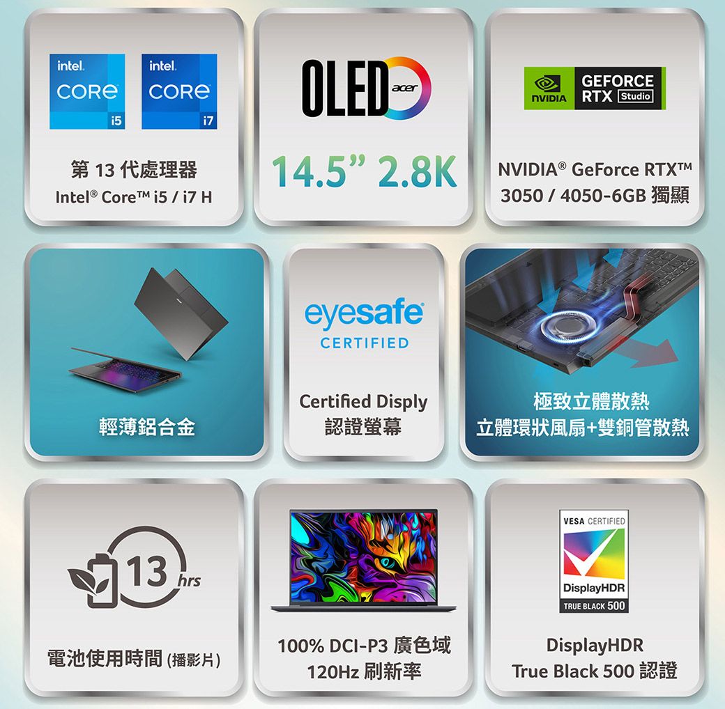 intelintel第13代處理器Intel® Core i7 H14.5 2.8KGEFORCERTX StudioNVIDIA® GeForce 3050 / 4050-6GBeyesafe®CERTIFIEDCertified Disply輕薄鋁合金認證13 極致立體散熱立體環狀風扇+雙銅管散熱VESA CERTIFIEDDisplayHDRTRUE BLACK 500100% DCI-P3DisplayHDR電池使用時間(播影片)120Hz刷新率True Black 500
