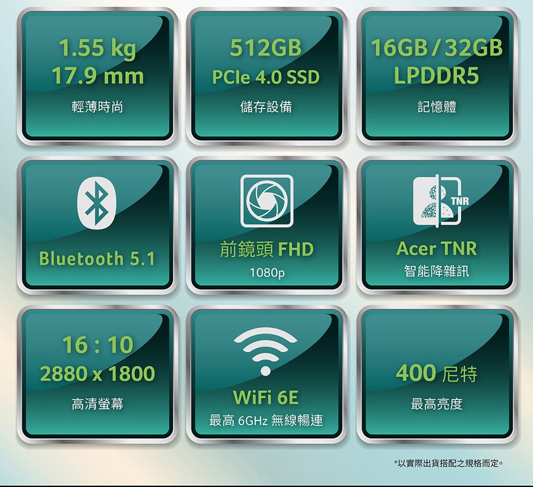 1.55kgp17.9 mm輕薄時尚512GB 4.0 SSD儲存設備 16GB/32GBLPDDR5記憶體TNRBluetooth 5.1前鏡頭 FHDAcer TNR1080p智能降雜訊16:102880  1800高清螢幕WiFi 6E最高 6GHz 無線暢連400尼特最高亮度*以實際出貨搭配之規格而定。
