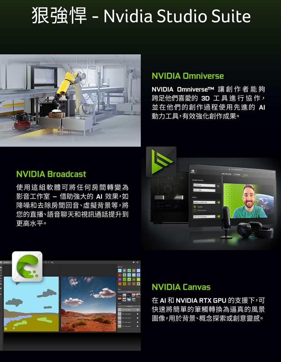 強悍-Nvidia Studio SuiteNVIDIA Broadcast使用這組軟體可將任何房間轉變為影音工作室 - 借助強大的 效果,如降噪和去除房間回音、虛擬背景等,將您的直播、語音聊天和視訊通話提升到更高水平。NVIDIA OmniverseNVIDIA  讓創作者能夠跨足他們喜愛的 3D 工具進行協作,並在他們的創作過程使用先進的 動力工具,有效強化創作成果。 NVIDIA Canvas在  和 NVIDIA RTX GPU 的支援下,可快速將簡單的筆觸轉換為逼真的風景圖像,用於背景、概念探索或創意靈感。