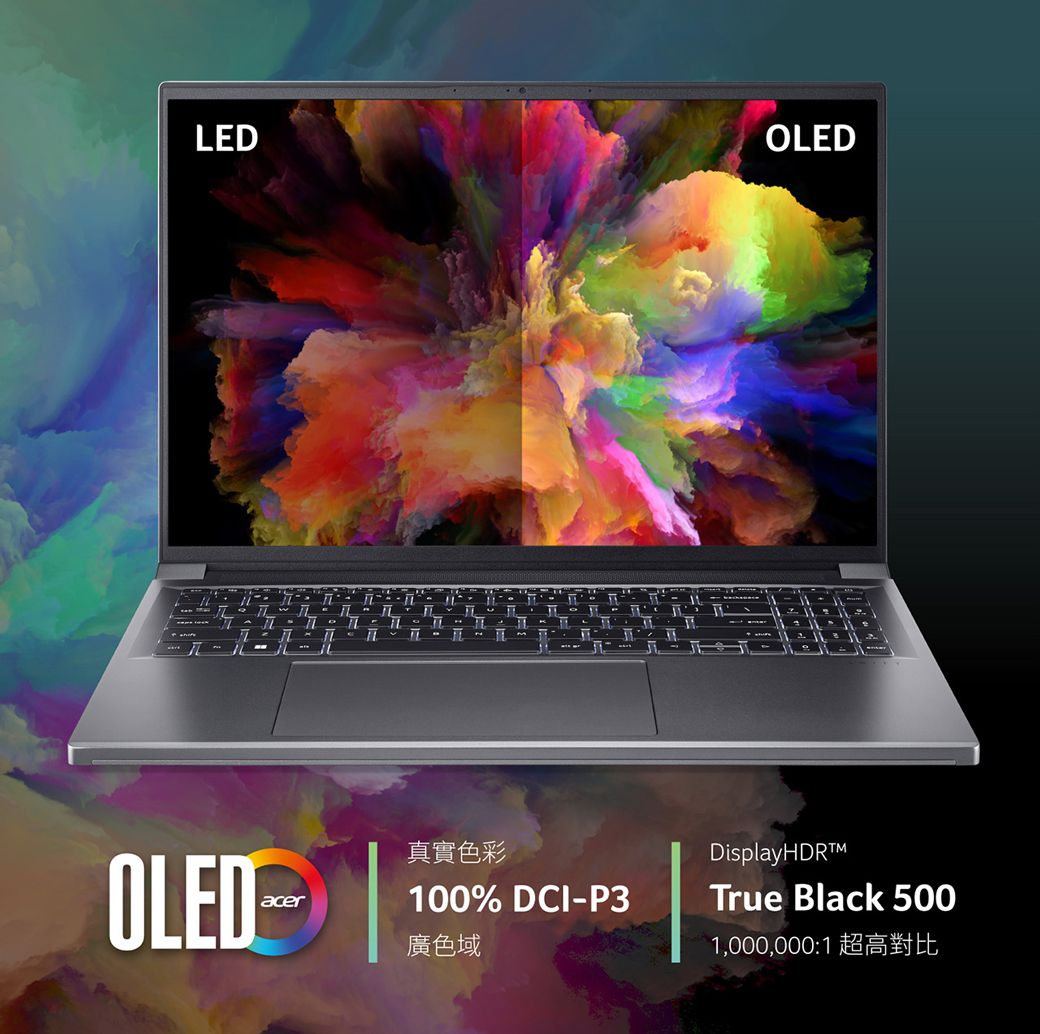 LED11OLED真實色彩100% DCI-P3廣色域DisplayHDRTMTrue Black 5001,000,000:1 超高對比