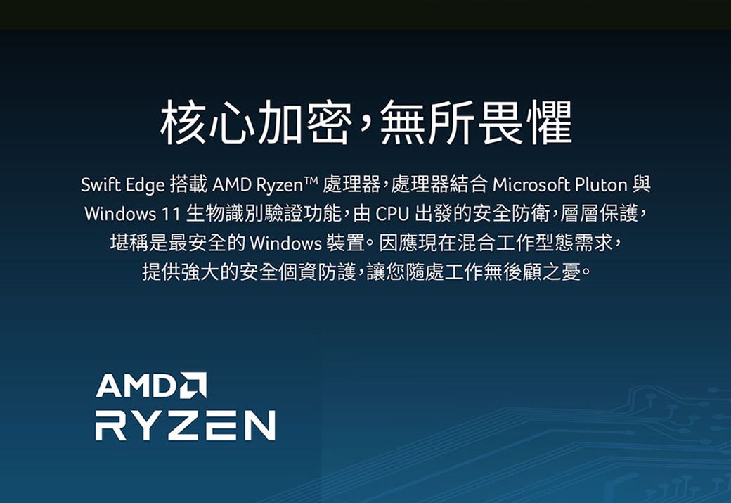 核心加密,無所畏懼Swift Edge 搭載 AMD Ryzen 處理器,處理器 Microsoft Pluton 與Windows 11 生物識別驗證功能,由CPU出發的安全防衛,層層保護,堪稱是最安全的 Windows 裝置。因應現在混合工作型態需求,提供強大的安全個資防護,讓您隨處工作無後顧之憂。AMDRYZEN