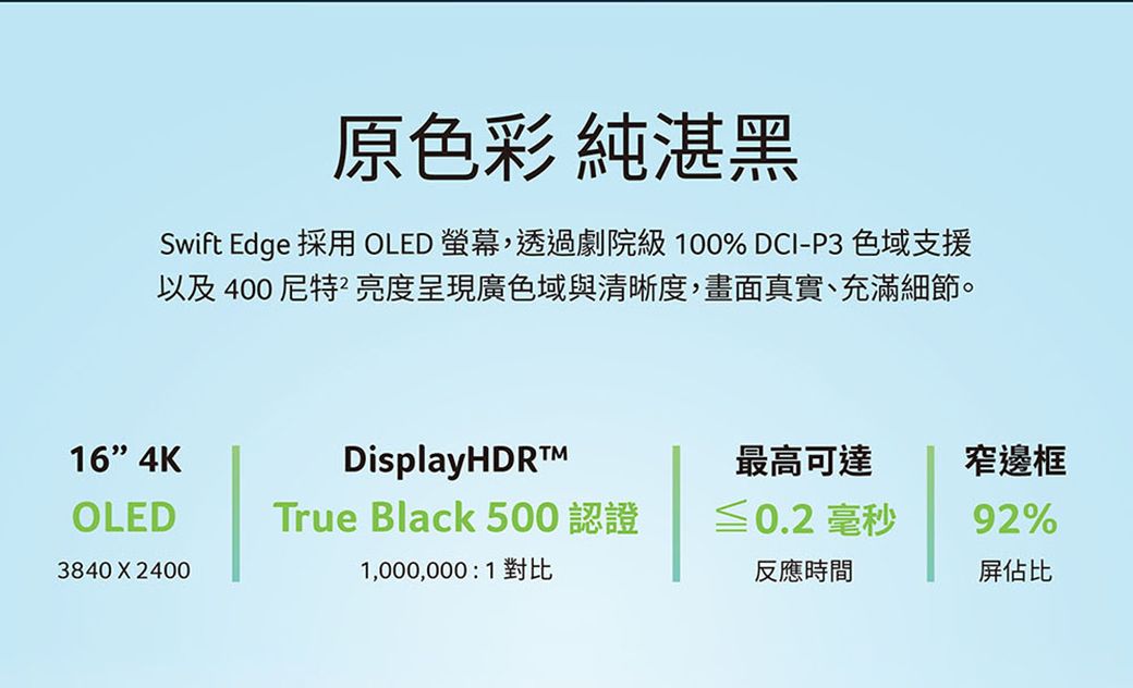 原色彩 純湛黑Swift Edge 採用 OLED ,透過劇院級 100% DCI-P3 色域支援以及400尼特 亮度呈現廣色域與清晰度,畫面真實、充滿細節。16 4KDisplayHDR最高可達窄邊框OLED3840 X 2400True Black 500認證1,000,000:1對比0.2 毫秒92%反應時間屏佔比