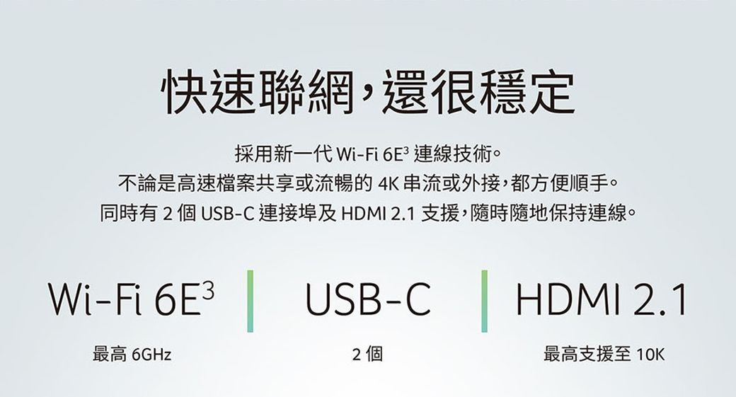 快速聯網,還很穩定採用新一代 Wi-Fi  連線技術。不論是高速檔案共享或流暢的4K串流或外接,都方便順手。同時有2個USB-C 連接埠及HDMI 2.1 支援,隨時隨地保持連線。Wi-Fi 6E3最高 6GHzUSB-CHDMI 2.12 個最高支援至10K