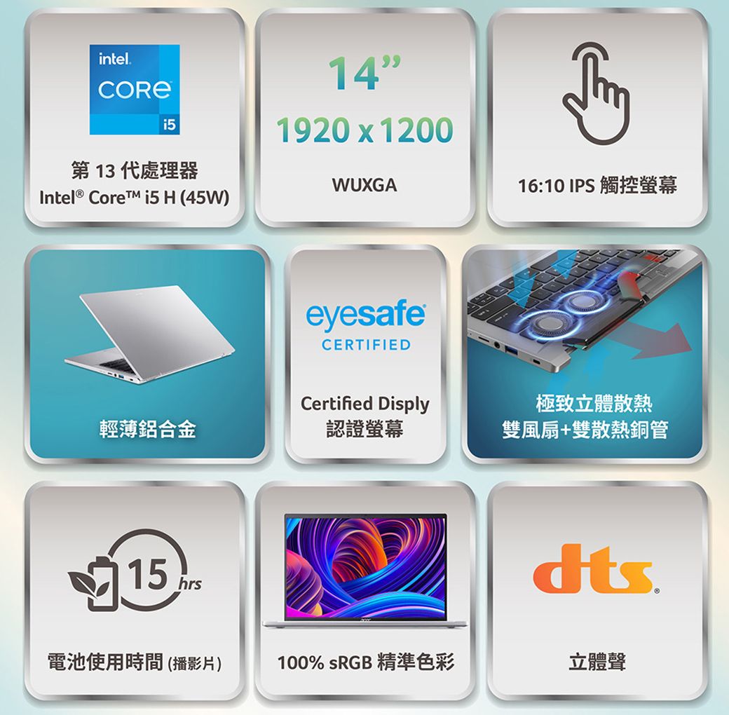 intel.第  代處理器Intel ® Core i5 H (45W)141920  1200WUXGAeyesafeCERTIFIED16:10 IPS 觸控螢幕Certified Disply極致立體散熱輕薄鋁合金認證螢幕雙風扇+雙散熱銅管15 dts電池使用時間(播影片)100% sRGB 精準色彩立體聲