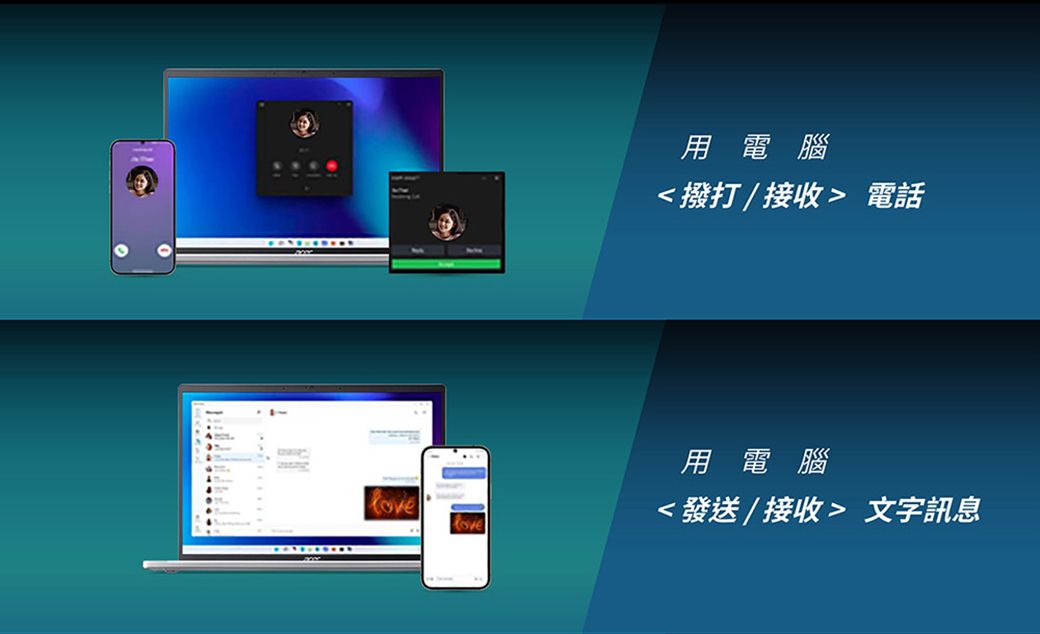 love用電腦撥打/接收 電話用電腦發送/接收 文字訊息