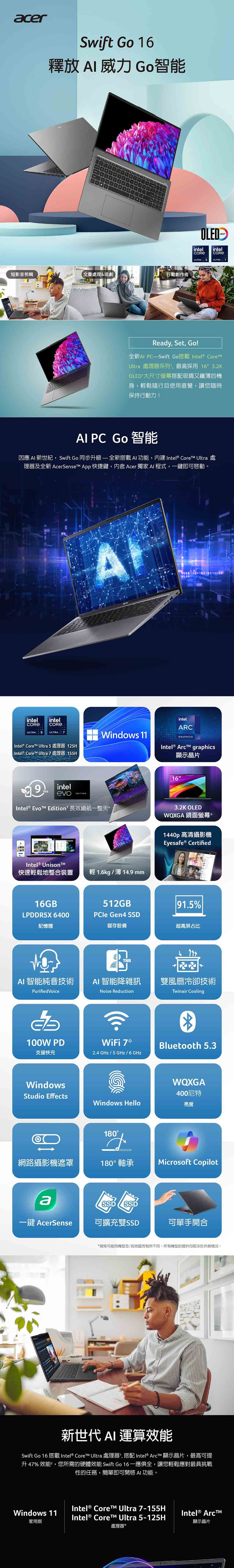 acerSwift Go 16釋放  威力 Go智能短影音剪輯文書處理&追劇行動創作者intelintelULTRAULTRAReady, Set, Go!全新Al  Swift Go搭載 Intel Ultra 處理器系列,最高採用16 32KOLED 大尺寸螢幕搭配吸睛又纖的機身,輕鬆隨行且使用直覺,讓您隨時保持行動力! PC Go 智能因應 AI 新世紀,Swift Go 同步升級全新搭載AI功能, Intel® Core Ultra 處理器及全新 AcerSenseT App 快捷鍵, Acer 獨家 AI 程式,一鍵即可啟動。intelintelULTRA5 ULTRA 7Intel® Core Ultra 5 處理器 125H Intel® Core Ultra 7 處理器 155HAWindows 11intel.ARCGRAPHICSIntel® Arc graphics顯示晶片intelhrs evoEDITIONIntel® EvoT Edition 長效續航一整天*163.2K OLEDWQXGA 鏡面螢幕*Intel® UnisonTM快速輕鬆地整合裝置 輕 1.6kg/薄14.9 mm16GB ®512GB®1440p 高清攝影機Eyesafe® Certified91.5%LPDDR5X 6400PCle Gen4 SSD記憶體儲存設備超高屏占比TNRAI 智能純音技術AI 智能降雜訊雙風扇冷卻技術Purified VoiceNoise ReductionTwinair Cooling100W PD支援快充WiFi 7*Bluetooth 5.32.4 GHz/5 GHz/6GHzWindowsWQXGAStudio Effects400尼特Windows Hello亮度180網路攝影機遮罩180° 軸承Microsoft CopilotaSSD SSD一鍵 AcerSense可擴充雙SSD可單手開合*規格可能因機型及/或地區而有所不同。所有機型的提供均取決於供貨情況。新世代 AI 運算效能Swift Go 16 搭載 Intel® CoreTM Ultra 處理器,搭配 Intel® ArcT 顯示晶片,最高可提升47% 效能,您所需的硬體效能 Swift Go 16一應俱全,讓您輕鬆應對最具挑戰性的任務,簡單即可開啟AI功能。Windows 11家用版Intel® Coret Ultra 7-155HIntel® Coret Ultra 5-125H處理器*Intel® Arc™顯示晶片