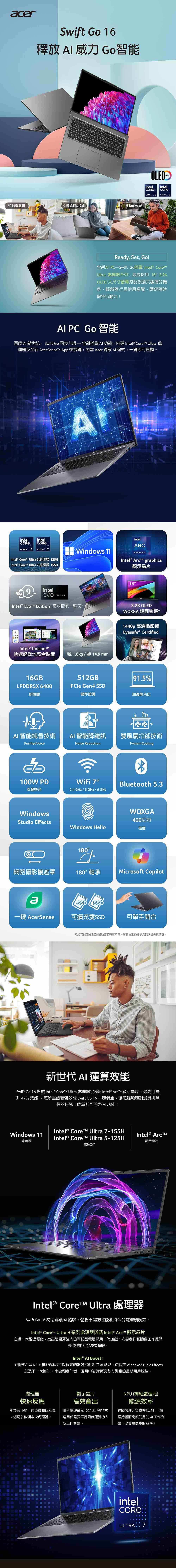 acerSwift Go 6釋放  威力 Go智能短影音剪輯文書處理&追劇行動創作者intelintelULTRULTRA 7Ready, Set, Go!全新Al Swift Go搭載Intel Ultra 處理器系列,最高採用 6 32KOLED 尺寸螢幕搭配吸睛又纖的機身,輕鬆隨行且使用直覺,讓您隨時保持行動力! PC Go 智能因應  新世紀,Swift Go 同步升級全新搭載AI 功能, Intel®  Ultra 處理器及全新 AcerSenset App 快捷鍵, Acer 獨家 AI 程式,一鍵即可啓動。intelintelULTRA5ULTRA 7 Intel® Core Ultra 5 處理器 125H Intel® Core Ultra 7 處理器 155HAWindows 11intel.ARCGRAPHICSIntel®  graphics顯示晶片 intelevoEDITIONIntel® EvoT Edition 長效續航一整天*163.2K OLEDWQXGA 鏡面螢幕*140p 高清攝影機Intel® UnisonTM快速輕鬆地整合裝置 輕 1.6kg/薄14.9 mm16GB ®512GB®Eyesafe® Certified91.5%LPDDR5X 6400PCle Gen4 SSD記憶體儲存設備超高屏占比TNRAI 智能純音技術AI 智能降雜訊雙風扇冷卻技術Purified VoiceNoise ReductionTwinair Cooling100W PD支援快充WiFi 7*2.4 GHz/5 GHz/6GHzWindowsBluetooth 5.3WQXGAStudio Effects400尼特Windows Hello亮度180網路攝影機遮罩180°軸承Microsoft CopilotaSSD SSD一鍵 AcerSense可擴充雙SSD可單手開合*規格可能因機型及/或地區而有所不同。所有機型的提供均取決於供貨情況。新世代 AI 運算效能Swift Go 16 搭載 Intel® Core Ultra 處理器,搭配 Intel® Arct 顯示晶片,最高可提升47% 效能,您所需的硬體效能 Swift Go 16一應俱全,讓您輕鬆應對最具挑戰性的任務,簡單即可AI功能。Intel® Core Ultra 7-155HWindows 11Intel® ArcIntel® Core Ultra 5-125H家用版顯示晶片處理器*Intel®  Ultra 處理器Swift Go 16 為您解鎖AI體驗,體驗卓越的性能和持久的電池續航力。Intel® Core™ Ultra H 系列處理器搭載 Intel®  顯示晶片在這一代經過優化,為高階輕薄強大的筆記型電腦採用,為遊戲、内容創作和隨身工作提供高效性能和沉浸式體驗。Intel® Al Boost全新整合型 NPU (神經處理元)以極高的能效提供新的 AI 動能,使得在 Windows Studio Effects以及下一代協作、串流和創作者 應用中能夠實現令人興奮的最新用戶體驗。處理器快速反應對於較小的工作負載和低延遲,您可以依賴中央處理器。顯示晶片高效產出圖形處理單元(GPU)則非常適用於需要平行同步運算的大型工作負載。NPU (神經處理元)能源效率神經處理元負責在低功耗下處理持續而高度使用的AI工作負載,以實現更高的效率。114Aintel:ULTRA 7