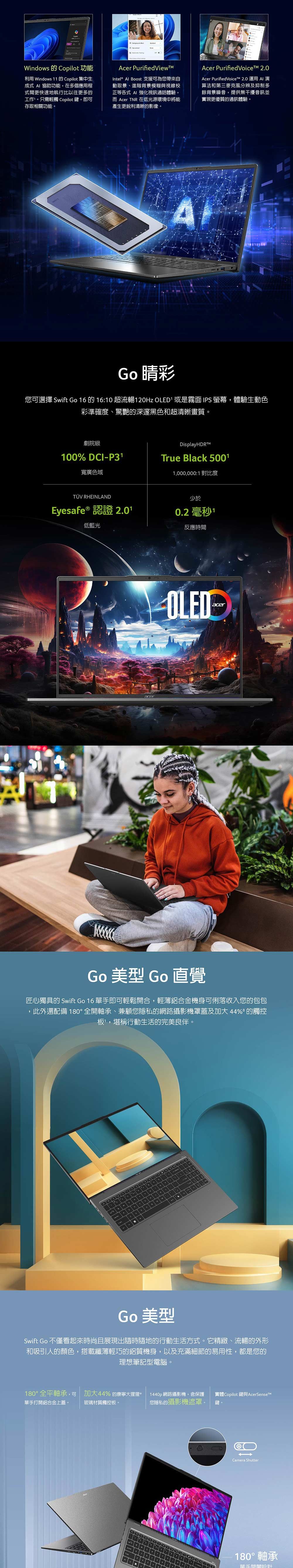 Windows 的 Copilot 功能利用 Windows 1 的 Copilot 集中生成式  協助功能在多個應用程式間更快速地執行比以往更多的工作只需輕觸 Copilot鍵,即可存取相關功能。Acer Purified ViewIntel® Al Boost 支援可為您帶來自動取景、進階背景模糊與視線校正等各式 AI 強化視訊通話體驗, Acer TNR 在低光源環境中將能產生更銳利清晰的影像。Acer Purified  2.0Acer PurifiedVoiceT 2.0 運用 AI算法和第三麥克風分辨及抑制多餘背景噪音,提供無干擾音訊實現更優質的通訊體驗。Go 睛彩您可選擇 Swift Go 16 的 1610 超流暢120Hz OLED 或是霧面 IPS 螢幕,體驗生動色彩準確度、驚艷的深邃黑色和超清晰畫質。劇院級DisplayHDRTM100% DCI-P31True Black 5001寬廣色域TÜV RHEINLANDEyesafe ® 認證 2.01低藍光1,000,000:1 對比度少於0.2 毫秒 1反應時間OLEDacerGo 美型 Go 直覺匠心獨具的 Swift Go 16 單手即可輕鬆開合,輕薄鋁合金機身可俐落收入您的包包,此外還配備0°全開軸承、兼顧您隱私的網路攝影機罩蓋及加大 44% 的觸控板,堪稱行動生活的完美良伴。Go 美型Swift Go 不僅看起來時尚且展現出隨時隨地的行動生活方式。它精緻、流暢的外形和吸引人的顏色,搭載纖薄輕巧的鋁質機身,以及充滿細節的易用性,都是您的理想筆記型電腦。180°全平軸承,可 加大44% 的康寧大猩猩1440p網路攝影機,含保護實體Copilot 鍵與AcerSenseT單手打開鋁合金上蓋。玻璃材質觸控板。您隱私的攝影機遮罩。鍵。18Camera Shutter180° 軸承
