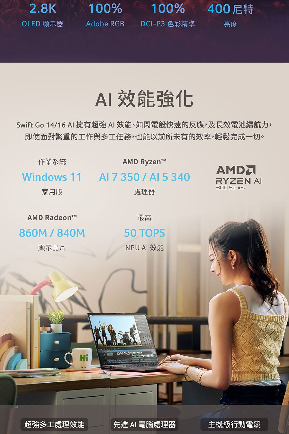 2.8KOLED 顯示器100%100%Adobe RGB DCI-P3 色彩精準400尼特亮度 效能強化Swift Go 1416  擁有超強AI 效能、如閃電般快速的反應,及長效電池續航力,即使面對繁重的工作與多工任務,也能以前所未有的效率,輕鬆完成一切。AMD 作業系統AMDWindows 11/  340RYZEN AI300 Series家用版處理器AMD Radeon最高860M / 840M50 TOPS顯示晶片NPU AI 效能Hi超強多工處理效能先進AI 電腦處理器主機級行動電競