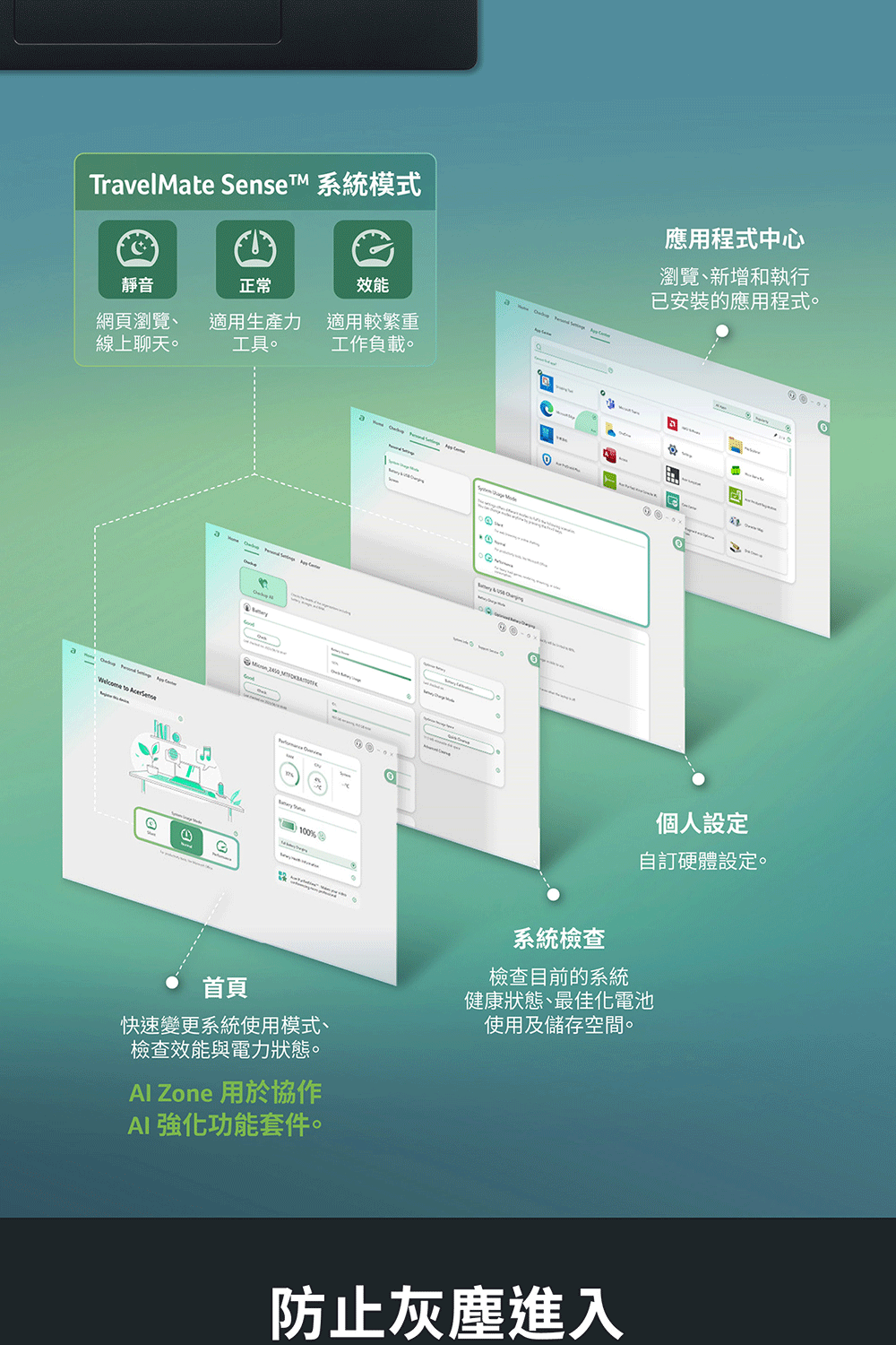 Acer宏碁 TMP614-73T - 詳情10