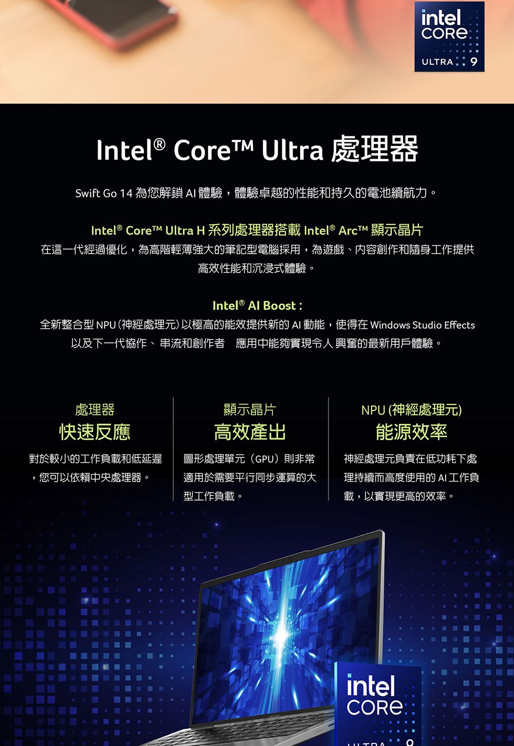 itel ®ULTRA9Intel® Core Ultra 處理器Swift Go 1 為您解鎖AI體驗,體驗卓越的性能和持久的電池續航力。Intel®  Ultra H 系列處理器搭載 Intel® ArcT 顯示晶片在這一代經過優化,為高階輕薄強大的筆記型電腦採用,為遊戲、內容創作和隨身工作提供高效性能和沉浸式體驗。Intel® Al Boost:全新整合型 NPU(神經處理元)以極高的能效提供新的 AI 動能,使得在 Windows Studio Effects以及下一代協作、串流和創作者 應用中能夠實現令人興奮的最新用戶體驗。處理器快速反應對於較小的工作負載和低延遲,您可以依賴中央處理器。4顯示晶片NPU (神經處理元)高效產出圖形處理單元(GPU)則非常適用於需要平行同步運算的大型工作負載。能源效率神經處理元負責在低功耗下處理持續而高度使用的AI工作負載,以實現更高的效率。intelCRE:On