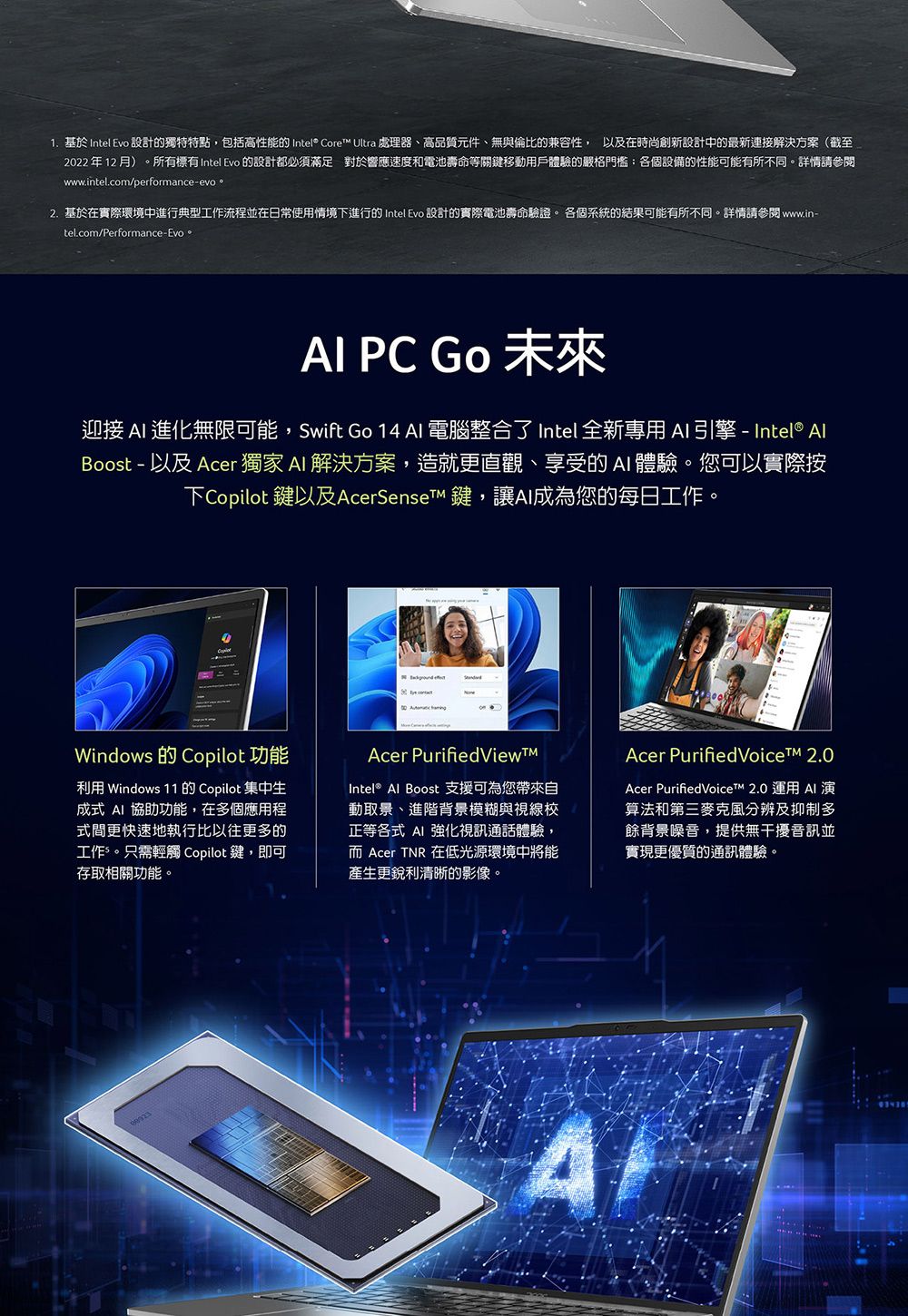 1. 基於 Intel Evo 設計的獨特特點,包括高性能的 Intel® Core Ultra 處理器、高品質元件、無與倫比的兼容性, 以及在時尚創新設計中的最新連接解決方案(截至2022年12月)所有 Intel Evo 的設計都必須滿足 對於響應速度和電池壽命等關鍵移動用戶體驗的嚴格門檻各個設備的性能可能有所不同。詳情請參閱www.intel.com/performance-evo。2.基於在實際環境中進行典型工作流程在日常使用情境下進行的 Intel Evo 設計的實際電池壽命驗證。各個系統的結果可能有所不同。詳情請參閱 www.in-tel.com/Performance-Evo。 PC Go 未來迎接  進化無限可能,Swift Go 1  電腦整合了 Intel 全新專用AI引擎 - Intel® Boost - 以及 Acer 獨家 AI 解決方案,造就更直觀、享受的AI體驗。您可以實際按下Copilot 鍵以及AcerSenset 鍵,讓AI成為您的每日工作。  Windows 的 Copilot 功能利用 Windows 11 的 Copilot 集中生成式 AI 協助功能,在多個應用程式間更快速地執行比以往更多的工作。只需輕觸 Copilot 鍵,即可存取相關功能。Acer Purified ViewIntel® Al Boost 支援可為您帶來動取景、進階背景模糊與視線校正等各式 AI 強化視訊通話體驗,而 Acer TNR 在低光源環境中將能產生更銳利清晰的影像。Acer PurifiedVoiceTM 2.0Acer PurifiedVoicet™ 2.0 運用 AI算法和第三麥克風分辨及抑制多餘背景噪音,提供無並實現更優質的通訊體驗。4