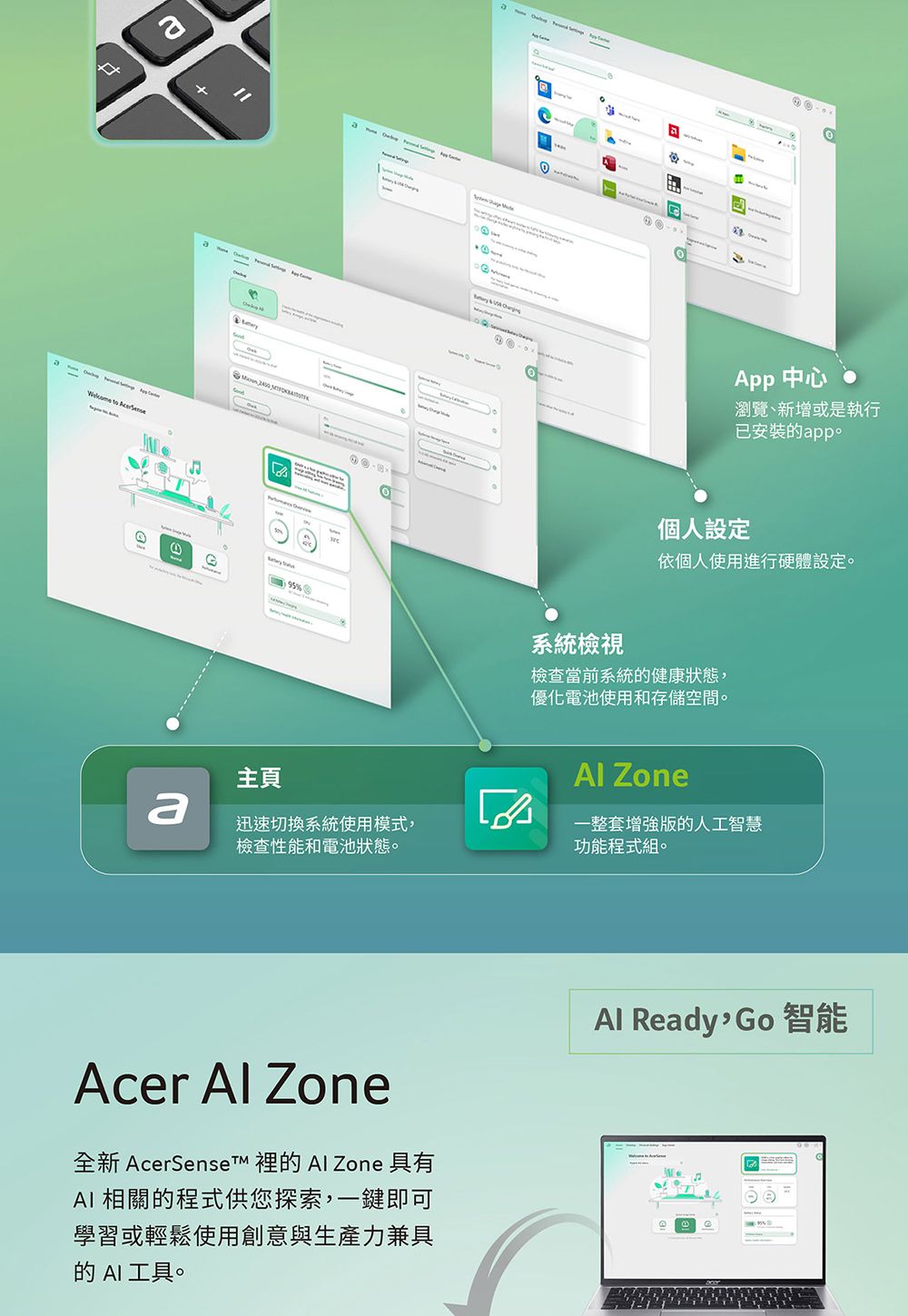 to  App 中心瀏覽、新增或是執行已安裝app。個人設定依個人使用進行硬體設定。系統檢視檢查當前系統的健康狀態優化電池使用和存儲空間。主頁 Zonea迅速切換系統使用模式,檢查性能和電池狀態。一整套增強版的人工智慧功能程式組。Acer  Zone全新 AcerSenset 的  Zone 具有AI 相關的程式供您探索,一鍵即可學習或輕鬆使用創意與生產力兼具的 AI工具。Al Ready,Go智能