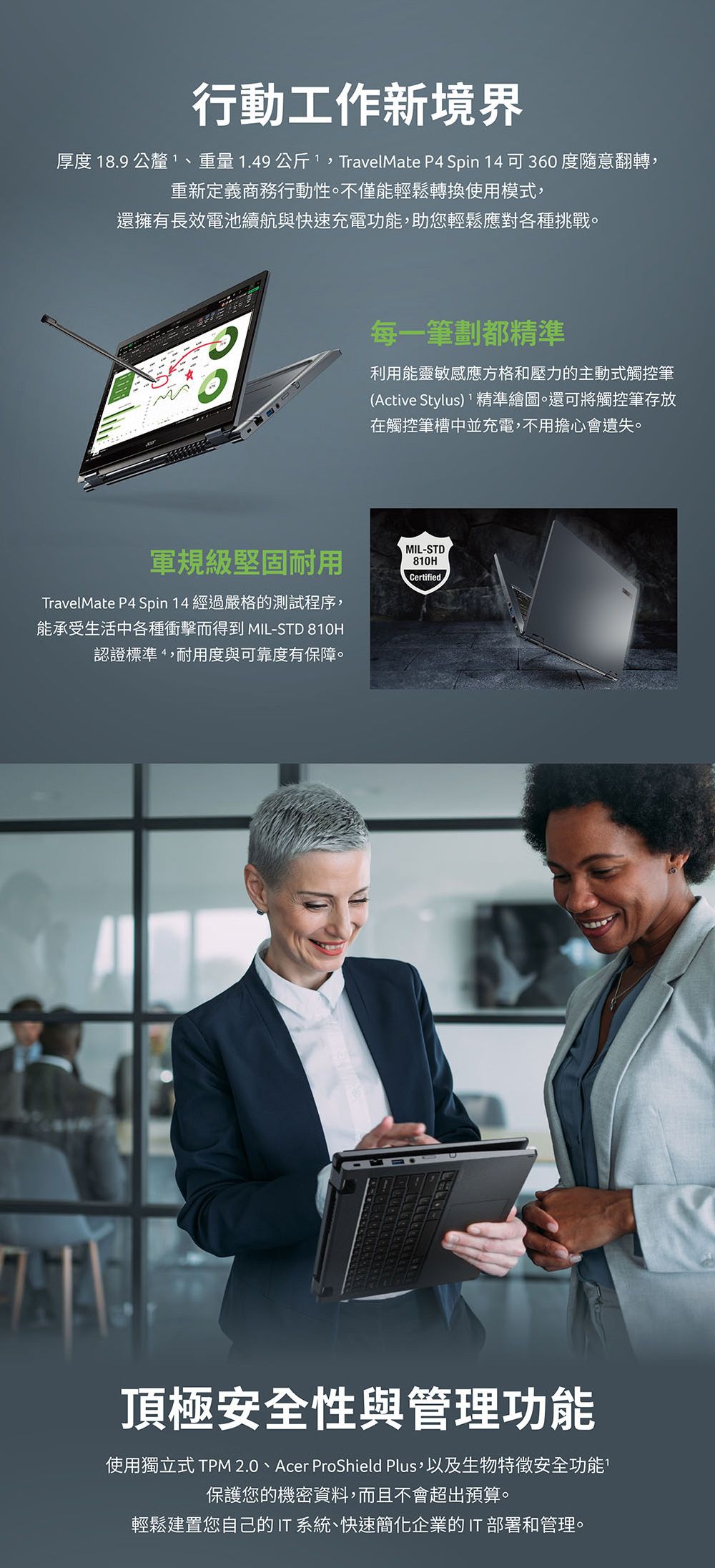 行動工作新境界厚度 8.9 公釐、重量1.49公斤1TravelMate P4 Spin 14可360度隨意翻轉,重新定義商務行動性。不僅能輕鬆轉換使用模式,還擁有長效電池續航與快速充電功能,助您輕鬆應對各種挑戰。每一筆劃都精準利用能靈敏感應方格和壓力的主動式觸控筆(Active Stylus) 精準繪圖。還可將觸控筆存放在觸控筆槽中並充電,不用擔心會遺失。軍規級堅固耐用TravelMate P4 Spin 14 經過嚴格的測試程序,能承受生活中各種衝擊而得到 MIL-STD 810H認證標準,耐用度與可靠度有保障。MIL-STD810HCertified頂極安全性與管理功能使用獨立式 TPM 2.0、Acer ProShield Plus,以及生物特徵安全功能保護您的機密資料,而且不會超出預算。輕鬆建置您自己的IT系統、快速簡化企業的IT部署和管理。