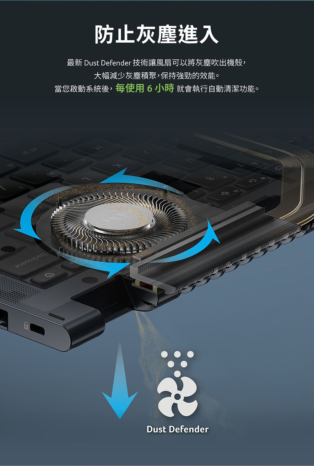 防止灰塵進入最新 Dust Defender 技術讓風扇可以將灰塵吹出機殼,大幅減少灰塵積聚,保持強勁的效能。當您啟動系統後,每使用6小時就會執行自動清潔功能。Dust Defender