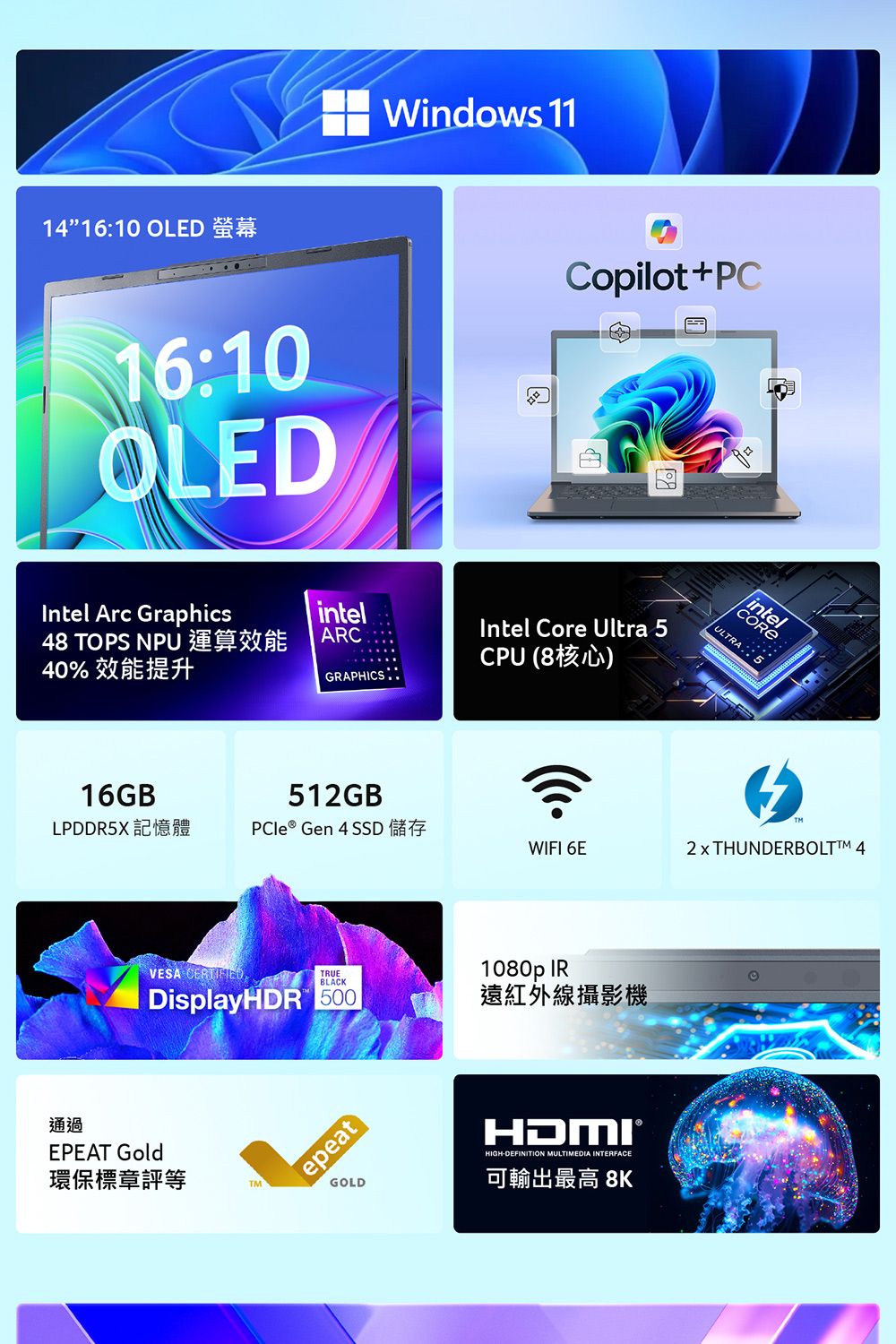 14 1610 OLED 16:10OLEDWindows 11Intel Arc Graphics4 TOPS NPU運算效能40% 效能提升intelARCGRAPHICS:CopilotPCIntel Core Ultra 5CPU 8)intelULTRA 516GBLPDDR5X 記憶體512GB Gen 4 SSDWIFI 6E2  THUNDERBOLT 4VESA TRUEBLACKDisplayHDR 5001080p IR遠紅外線攝影機通過EPEAT Gold環保標章評等TMepeatGOLDHDMI®HIGHDEFINITION MULTIMEDIA INTERFACE可輸出最高 8K