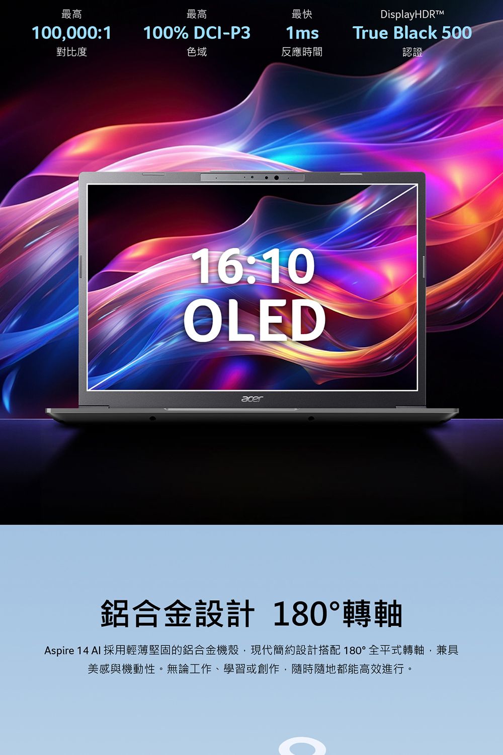 最高最高最快DisplayHDR100000:1100% DCI-P31ms對比度色域反應時間True Black 500認證16:10OLED鋁合金設計 180°轉軸Aspire 14 AI 採用輕薄堅固的鋁合金機殼,現代簡約設計搭配180°全平式轉軸,兼具美感與機動性。無論工作、學習或創作,隨時隨地都能高效進行。