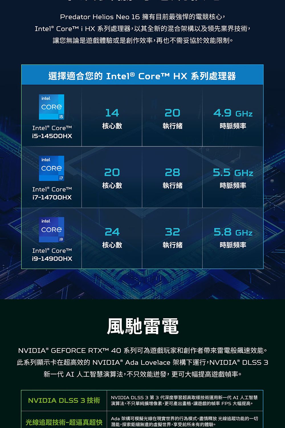 Predator Helos Neo 16 擁有目前最強悍的電競核心,Intel® Core i HX 系列處理器,以其全新的混合架構以及領先業界技術,讓您無論是遊戲體驗或是創作效率,再也不需妥協於效能限制。intel.選擇適合您的 Intel® Core HX 系列處理器14204.9GHzi5Intel® CoretM核心數執行緒時脈頻率i514500HXintel.20285.5 GHz核心數執行緒時脈頻率Intel® CoreTMi7-14700HXintel.24325.8GHz核心數執行緒時脈頻率Intel® CoretM19-14900HX風馳雷電NVIDIA® GEFORCE RTXTM  系列可為遊戲玩家和創作者帶來雷電般速效能。此系列顯示卡在超高效的 NVIDIA® Ada Lovelace 架構下運行,NVIDIA® DLSS 3新一代 AI 人工智慧演算法,不只效能迸發,更可大幅提高遊戲幀率。NVIDIA DLSS 3 技術NVIDIA 第3代深度學習超高取樣技術運用新一代 AI 人工智慧演算法,不只單純像素,更可產出畫格,讓遊戲的幀率 FPS 大幅提高。光線追蹤技術-超逼真超快Ada 架構可模擬光線在現實世界的行為模式,盡情釋放 光線追蹤功能的一切潛能,探索鉅細無遺的虛擬世界,享受前所未有的體驗。
