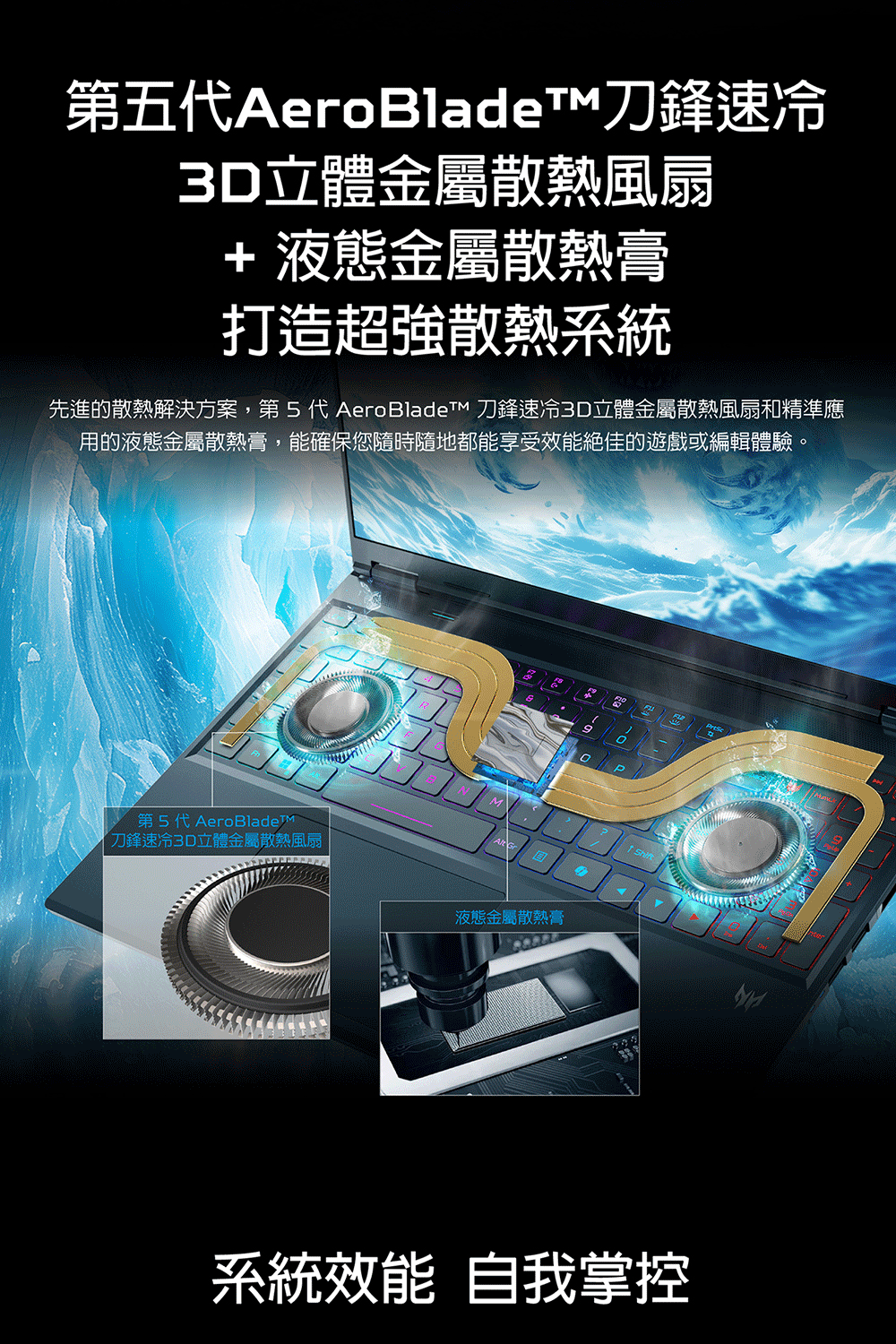 第五代AeroBlade刀鋒速冷3D立體金屬散熱風扇+ 液態金屬散熱膏打造超強散熱系統先進的散熱解決方案,第5代  刀鋒速冷3D立體金屬散熱風扇和精準應用的液態金屬散熱膏,能確保您隨時隨地都能享受效能絕佳的遊戲或編輯體驗。第5代 刀鋒速冷3D立體金屬散熱風扇4液態金屬散熱膏 系統效能 自我掌控
