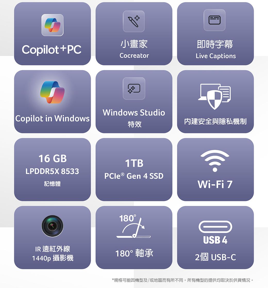 Copilot+PC小畫家CocreatorCopilot in WindowsWindows Studio特效16 GBLPDDR5X 8533記憶體1TBPCle ® Gen 4 SSD180即時字幕Live Captions內建安全與隱私機制Wi-Fi 7USB 4IR 遠紅外線1440p 攝影機180° 軸承2個 USB-C*規格可能機型及/或地區而有所不同。所有機型的提供均取決於供貨情況。