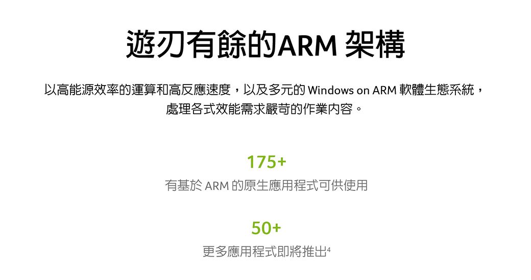 遊刃有餘的ARM 架構以高能源效率的運算和高反應速度,以及多元的 Windows on ARM 軟體生態系統,處理各式效能需求嚴苛的作業內容。175+有基於ARM 的原生應用程式可供使用50+更多應用程式即將推出4