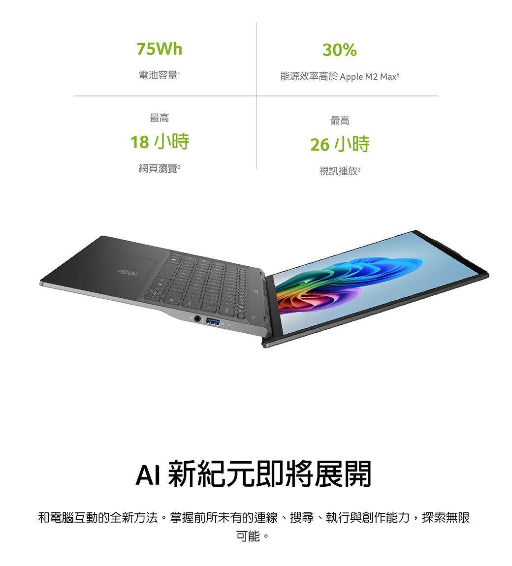 75Wh電池容量30%能源效率高於Apple M 最高18 小時網頁瀏覽最高26小時視訊播放 2AI 新紀元即將展開和電腦互動的全新方法。掌握前所未有的連線搜尋、執行與創作能力,探索無限可能。