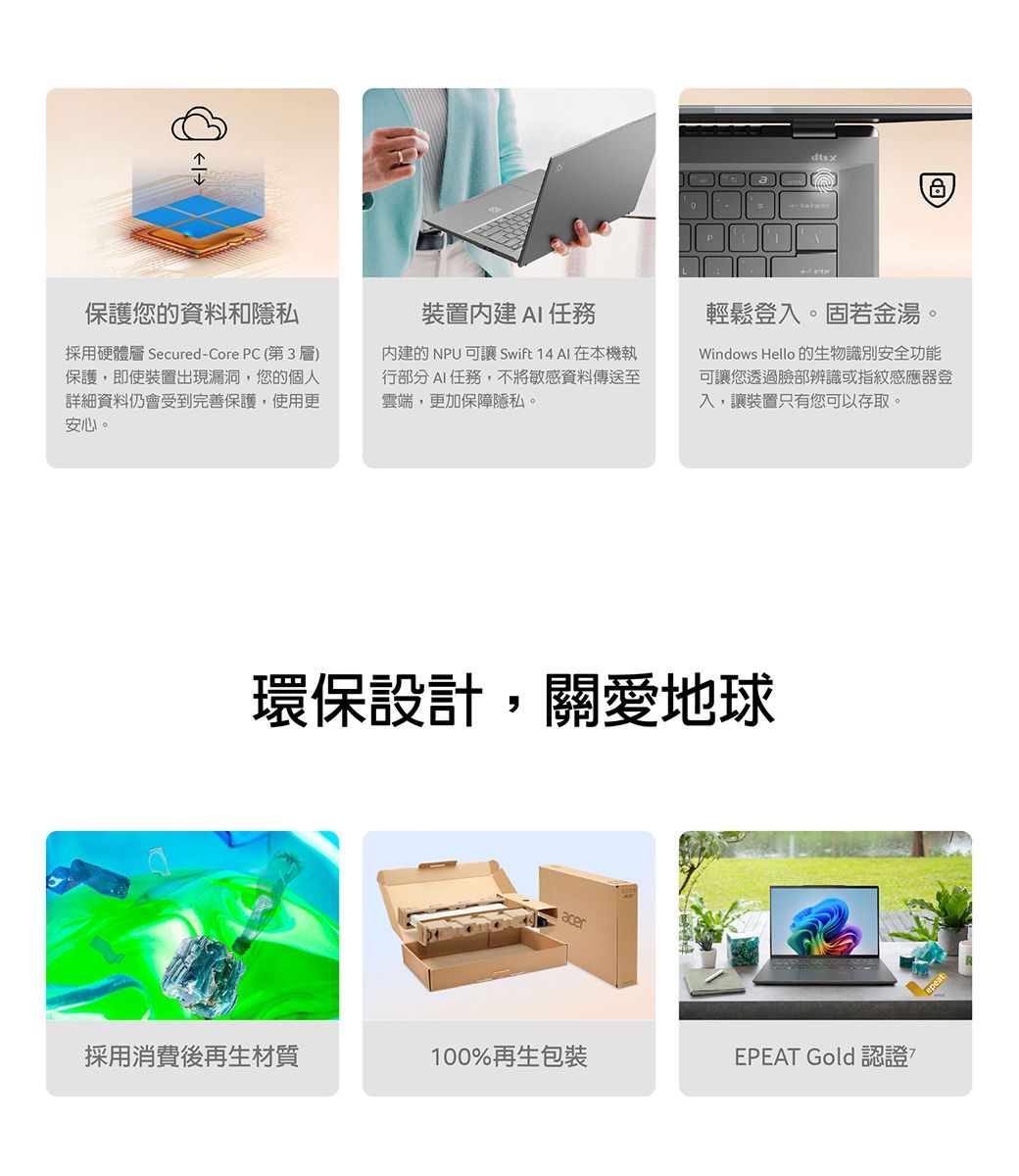 保護您的資料和隱私採用硬體層 Secured-Core PC(第3層)保護,即使裝置出現漏洞,您的個人詳細資料仍會受到完善保護,使用更安心。裝置內建 任務dtsx輕鬆登入。固若金湯。內建的 NPU可讓 Swift 14  在本機執部分AI任務,不將敏感資料傳送至雲端,更加保障隱私。Windows Hello 的生物識別安全功能可讓您透過臉部辨識或指紋感應器登入,讓裝置只有您可以存取。環保設計,關愛地球acer採用消費後再生材質100%再生包裝EPEAT Gold 認證