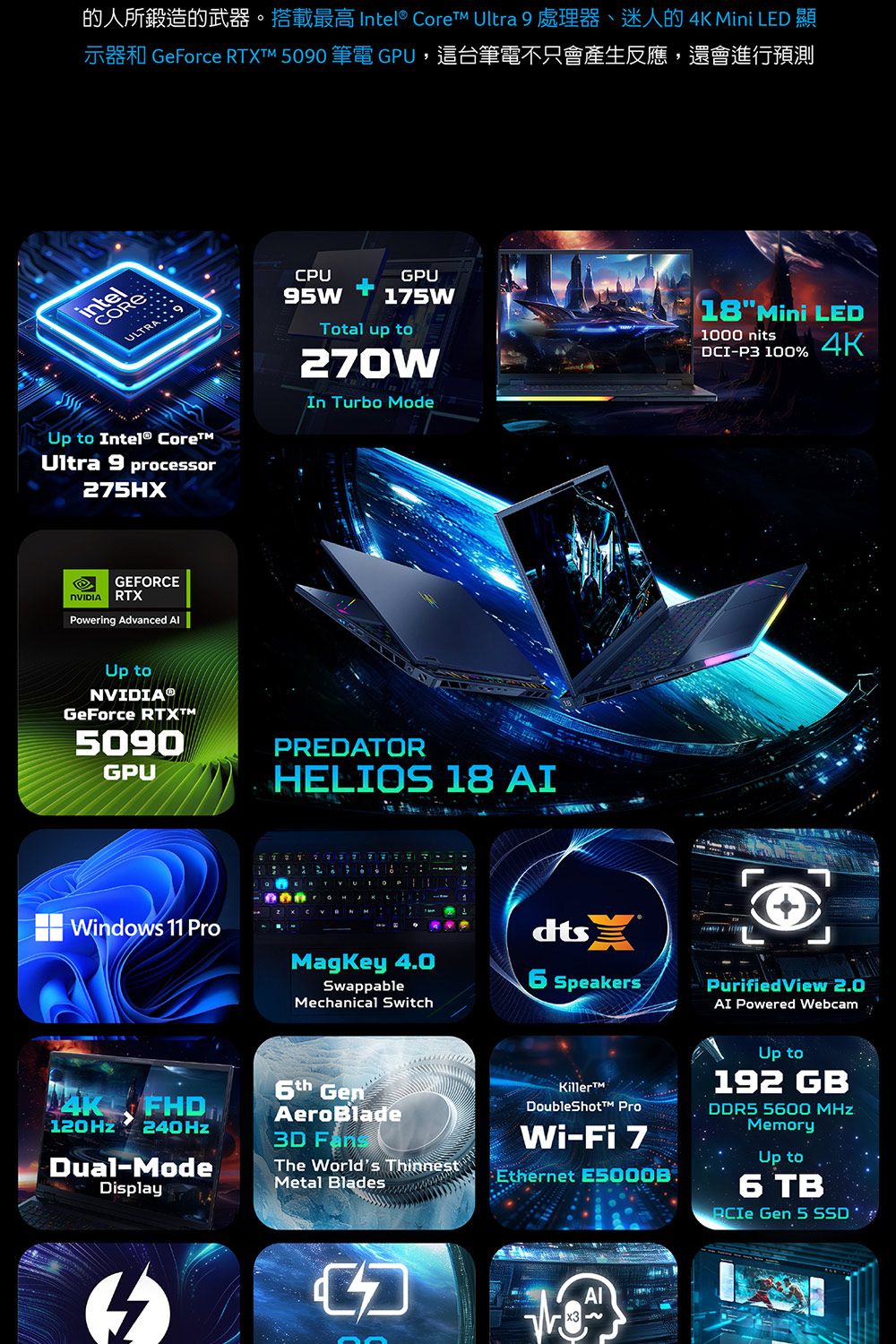 的人所鍛造的武器。搭載最高 Intel® Core Ultra 9 處理器、迷人的 4K ini LED 顯示器和 GeForce RTXTM 5090 筆電 GPU,這台筆電不只會產生反應,還會進行預測intelULTRAUp to Intel® CoreUltra 9 processor275HXCPUGPU95W175WTotal up to270WIn Turbo Mode18Mini LED1000 nitsDCI-P3 100%4KGEFORCE RTXPowering Advanced Up toNVIDIA®GeForce RTXM5090GPUPREDATORHELIOS 18 Windows 11 ProMagKey 40SwappableMechanical Switch SpeakersPurified View 2.0AI Powered WebcamFHD120240 HzDual-ModeDisplay GenAeroBlade3D The Worlds ThinnestMetal BladesKillerDoubleShot ProWi-Fi 7Ethernet Up to192 GBDDR5 5600 MHzMemoryUp to6 TB Gen 5 SSD.AI