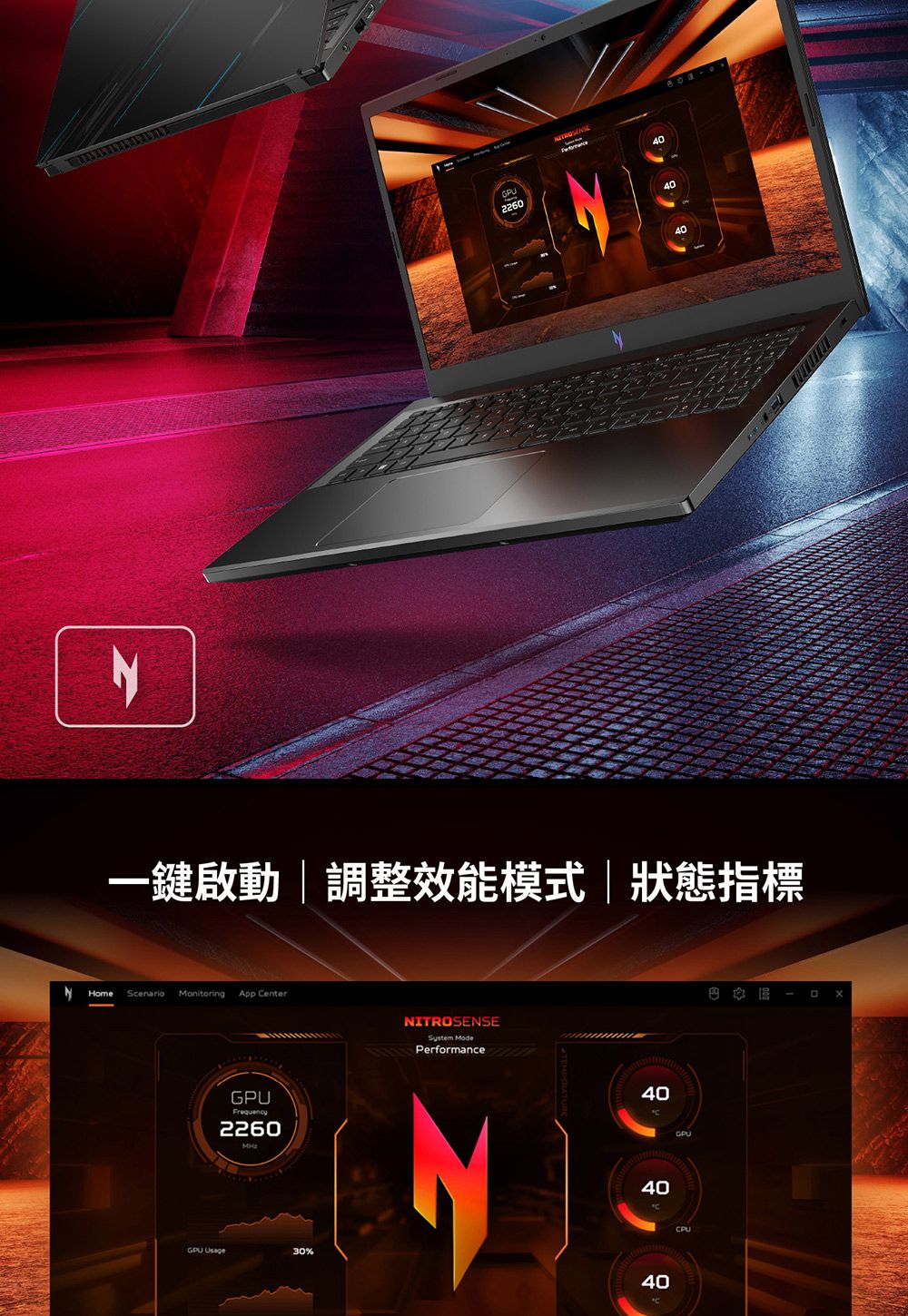 GPU226040一鍵啟動調整效能模式|狀態指標HomeScenario Monitoring App CenterGPUFrequency226030%NITROSENSE ModePerformance404040CPU