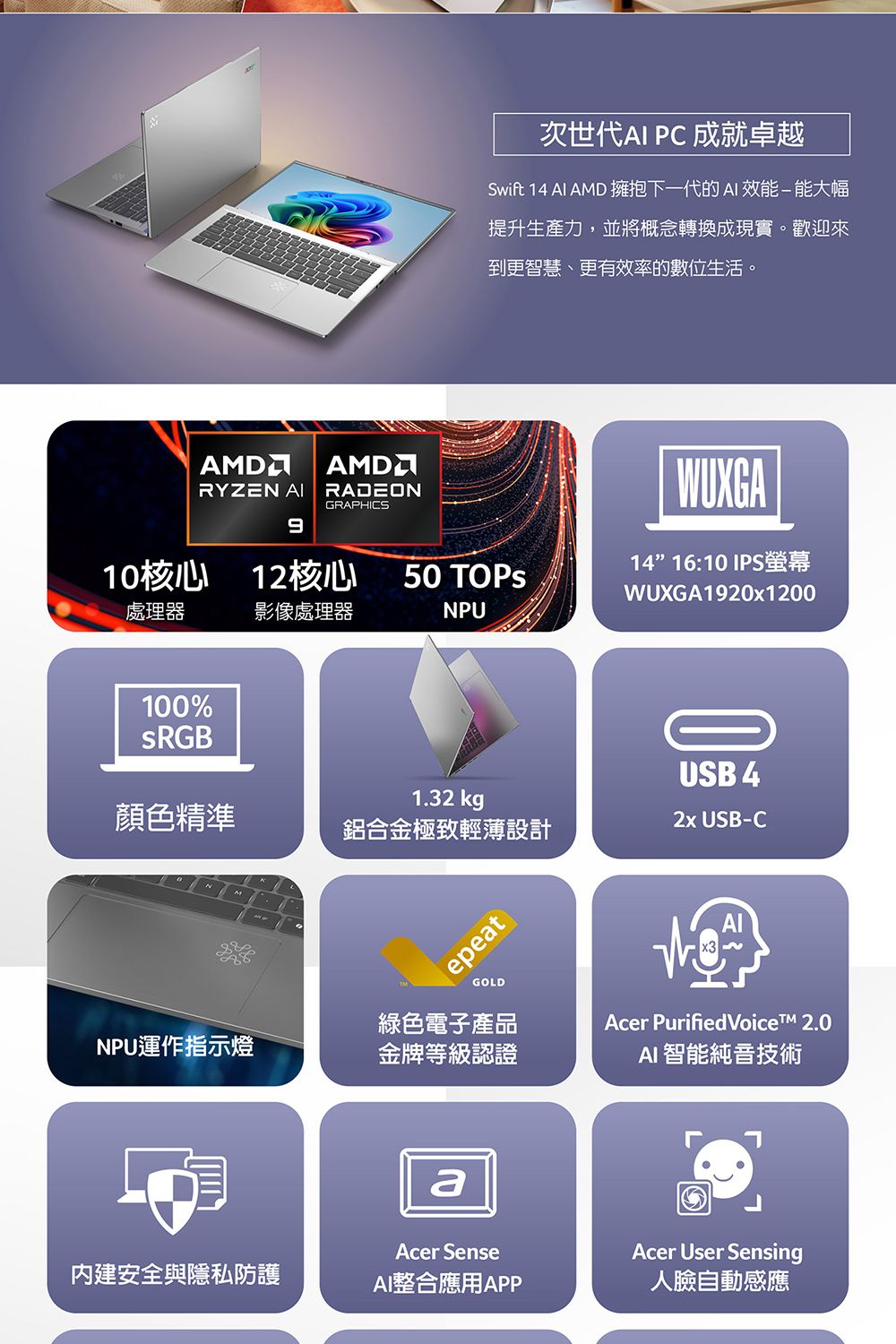 AMDRYZEN AMDRADEON次世代AI PC 成就卓越Swift 14 AI AMD 擁抱下一代的AI 效能大幅提升生產力,並將概念轉換成現實。歡迎來到更智慧、更有效率的數位生活。GRAPHICS910核心 12核心50 TOPS1416:10 IPS螢幕WUXGA1920x1200處理器影像處理器NPU100%SRGBUSB 41.32 kg顏色精準2x USB-C鋁合金極致輕薄設計epeatGOLDNPU運作指示燈綠色電子產品金牌等級認證aAcer Sense内建安全與隱私防護AI整合應用APPAcer PurifiedVoicet 2.0AI 智能純音技術Acer User Sensing人臉自動感應